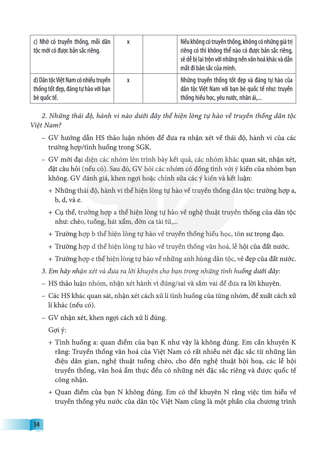 c) Nhờ có truyền thống, mỗi dân tộc mới có được bản sắc riêng., x, Nếu không có truyền thống, không có những giá trị riêng có thì không thể nào có được bản sắc 