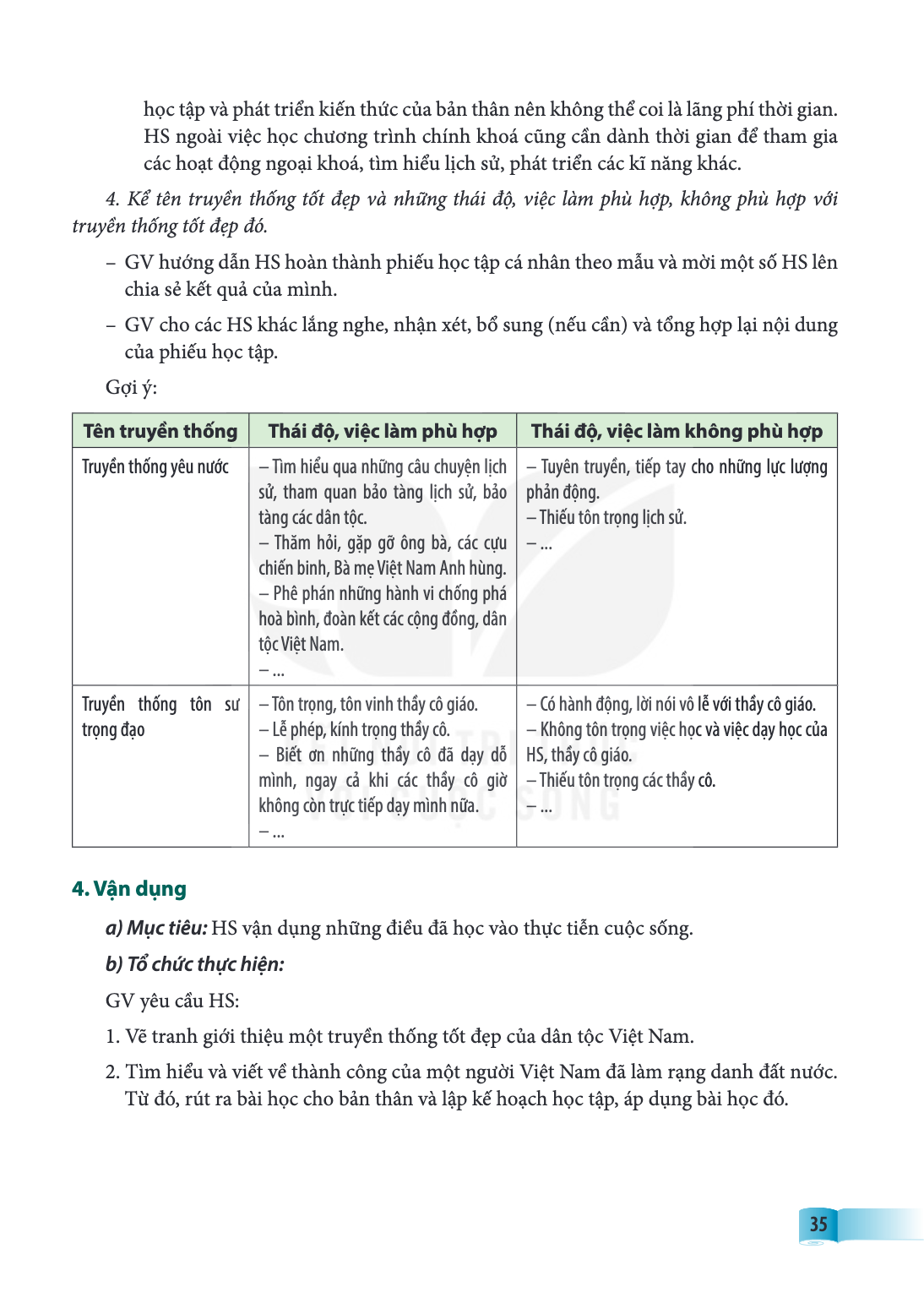 học tập và phát triển kiến thức của bản thân nên không thể coi là lãng phí thời gian. HS ngoài việc học chương trình chính khoá cũng cần dành thời gian để tham 