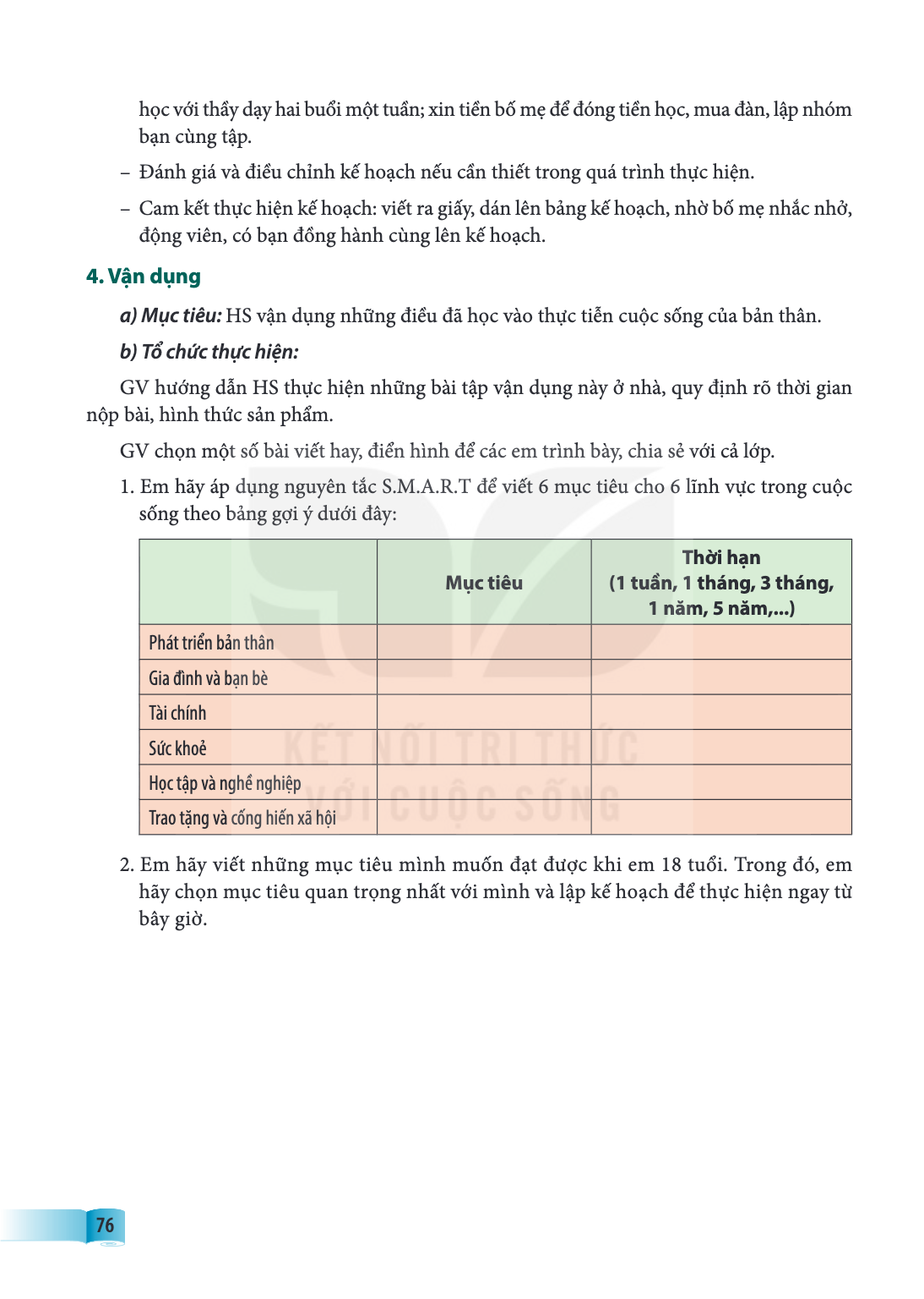 học với thầy dạy hai buổi một tuần; xin tiền bố mẹ để đóng tiền học, mua đàn, lập nhóm bạn cùng tập. – Đánh giá và điều chỉnh kế hoạch nếu cần thiết trong quá t
