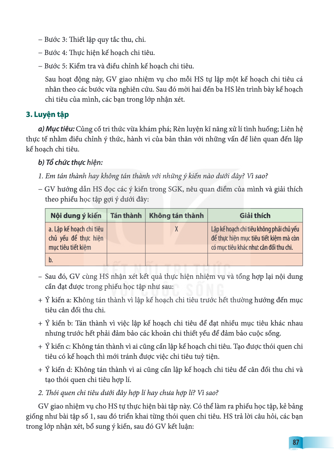 – Bước 3: Thiết lập quy tắc thu, chi. – Bước 4: Thực hiện kế hoạch chi tiêu. – Bước 5: Kiểm tra và điều chỉnh kế hoạch chi tiêu. Sau hoạt động này, GV giao nhiệ