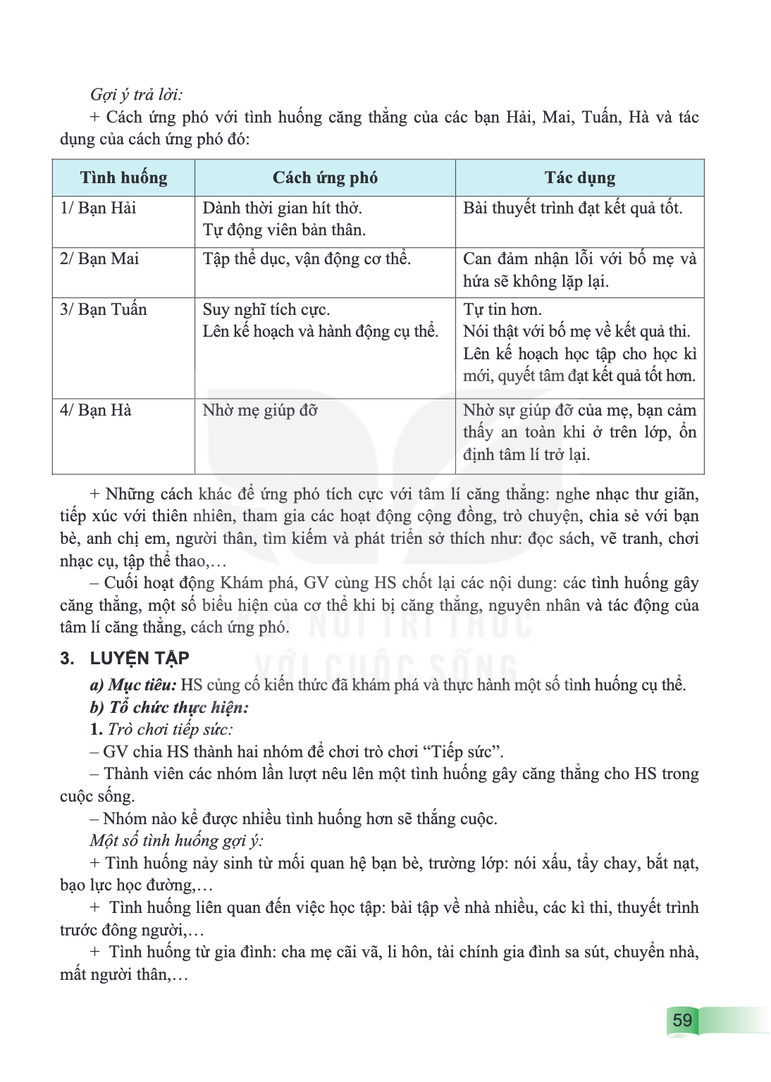 Gợi ý trả lời: Cách ứng phó với tình huống căng thẳng của các bạn Hải, Mai, Tuấn, Hà và tác dụng của cách ứng phó đó: Tình huống, Cách ứng phó, Tác dụng 1/ Bạn 