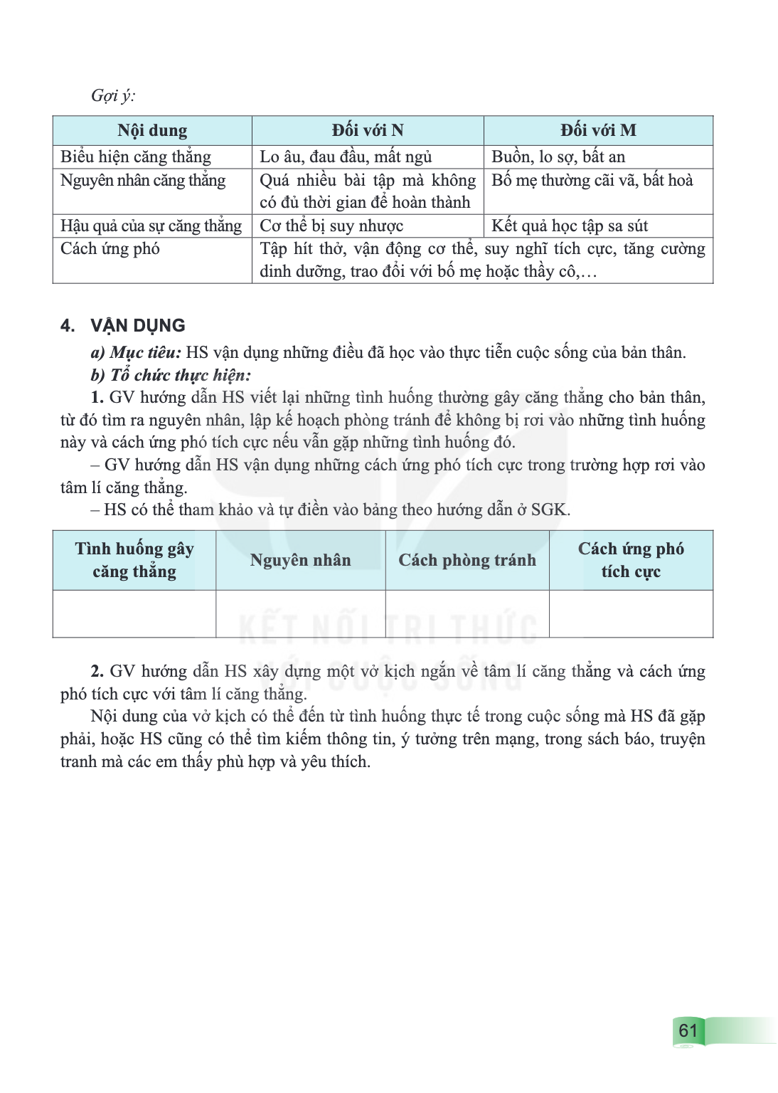 Gợi ý: Nội dung Biểu hiện căng thẳng Nguyên nhân căng thẳng Hậu quả của sự căng thẳng Cách ứng phó Đối với N Đối với M Lo âu, đau đầu, mất ngủ Buồn, lo sợ, bất 