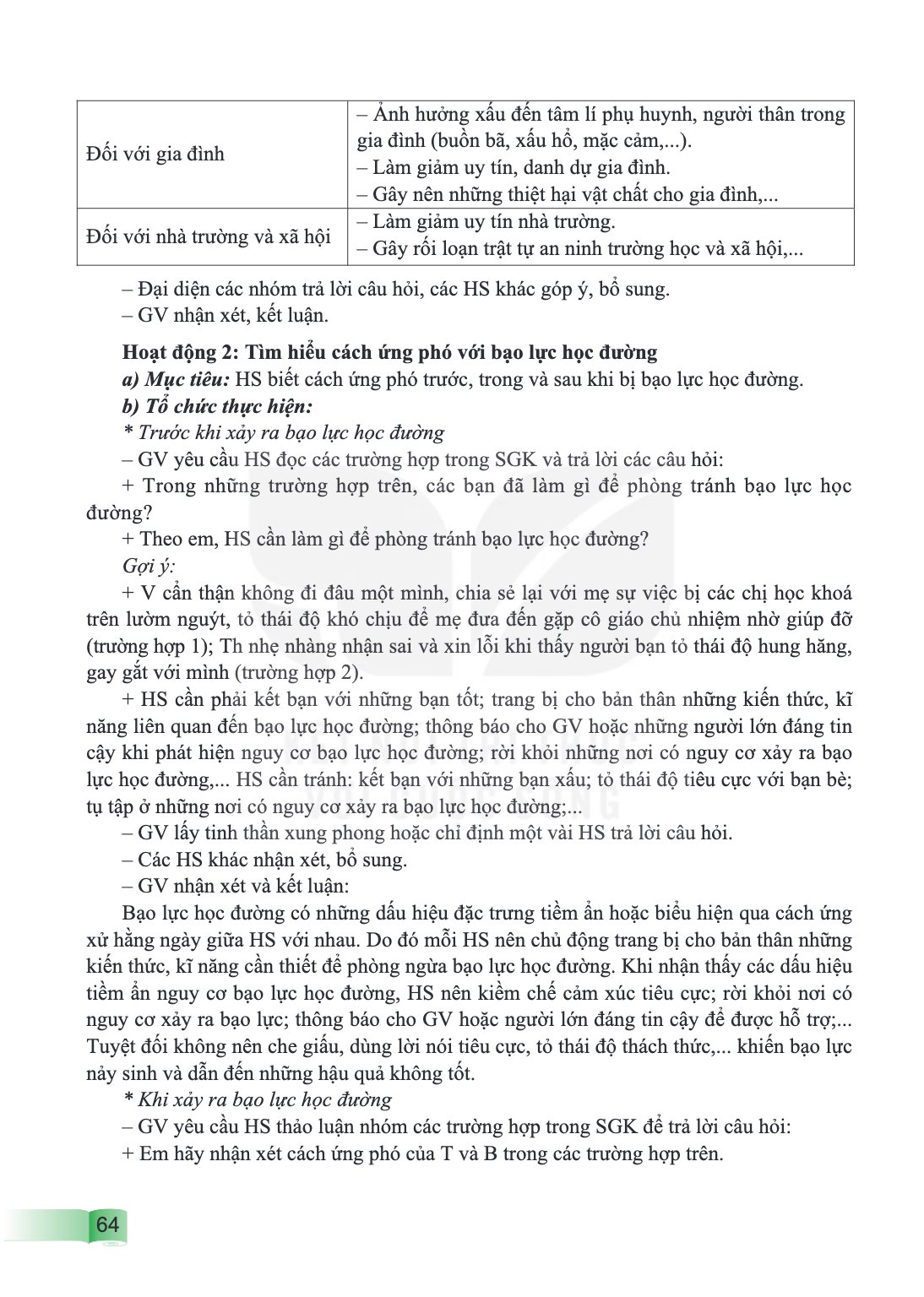Đối với gia đình, - Ảnh hưởng xấu đến tâm lí phụ huynh, người thân trong gia đình (buồn bã, xấu hổ, mặc cảm,...). - Làm giảm uy tín, danh dự gia đình. - Gây nên