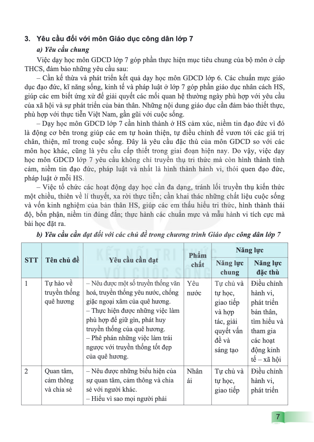 Trang 7