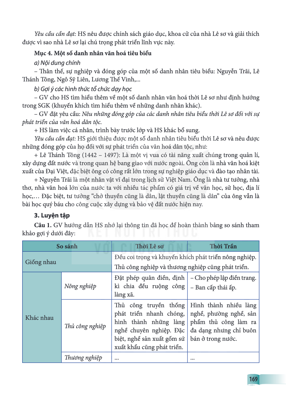 Yêu cầu cần đạt: HS nêu được chính sách giáo dục, khoa cử của nhà Lê sơ và giải thích được vì sao nhà Lê sơ lại chú trọng phát triển lĩnh vực này. Mục 4. Một số