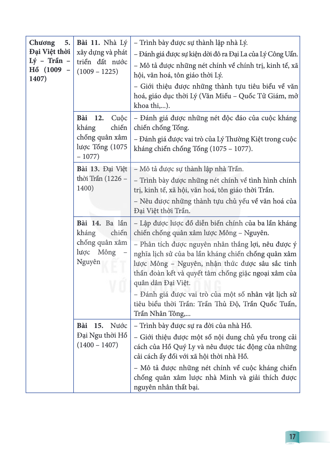 Trang 17