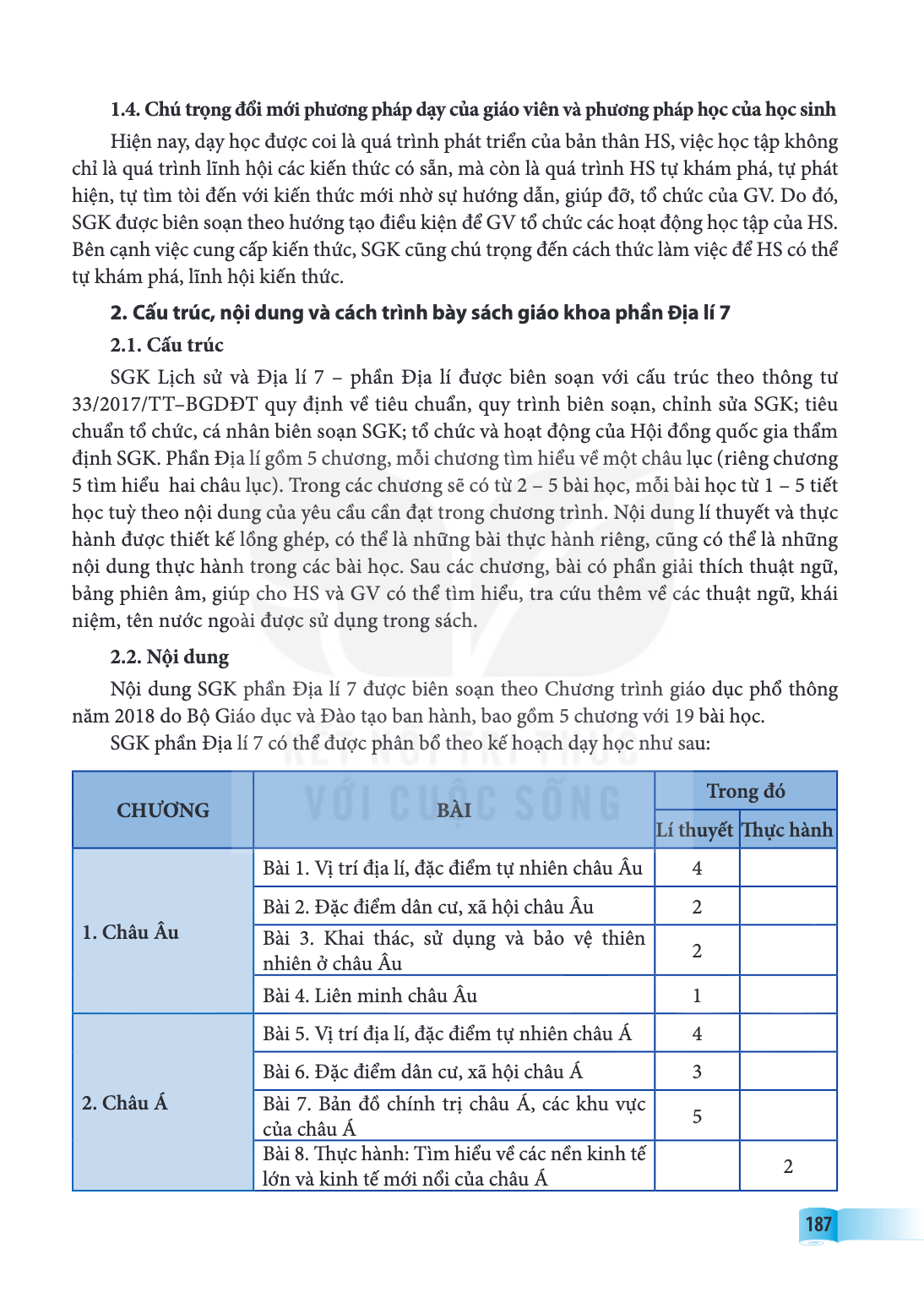 Trang 187