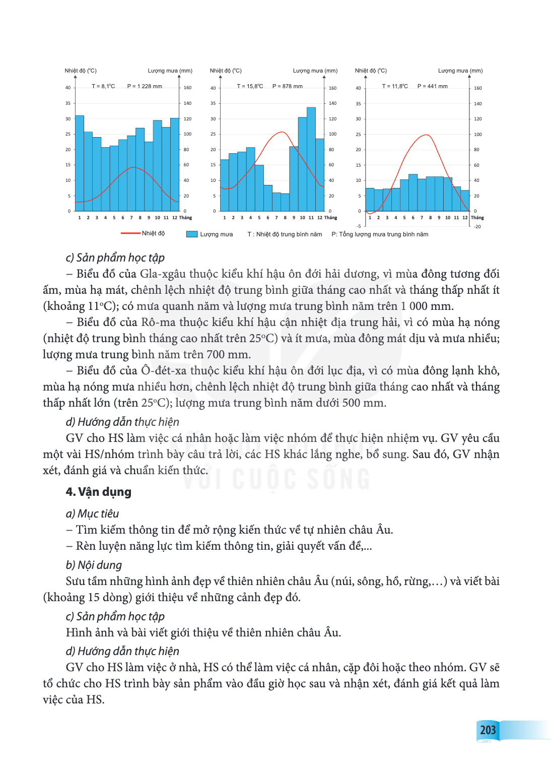 Nhiệt độ (°C) | Lượng mưa (mm) T = 8,1°C | P = 1 228 mm Nhiệt độ (°C) | Lượng mưa (mm) T = 15,8°C | P = 878 mm Nhiệt độ (°C) | Lượng mưa (mm) T = 11,8°C | P = 4