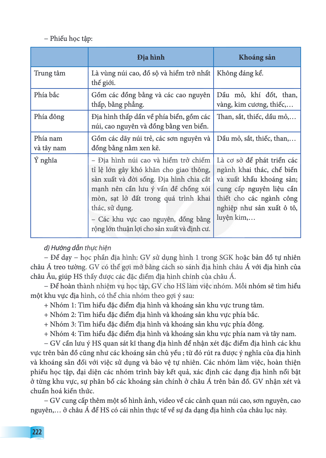 – Phiếu học tập: Địa hình, Khoáng sản Trung tâm, Là vùng núi cao, đồ sộ và hiểm trở nhất thế giới., Không đáng kể. Phía bắc, Gồm các đồng bằng và các cao nguyên