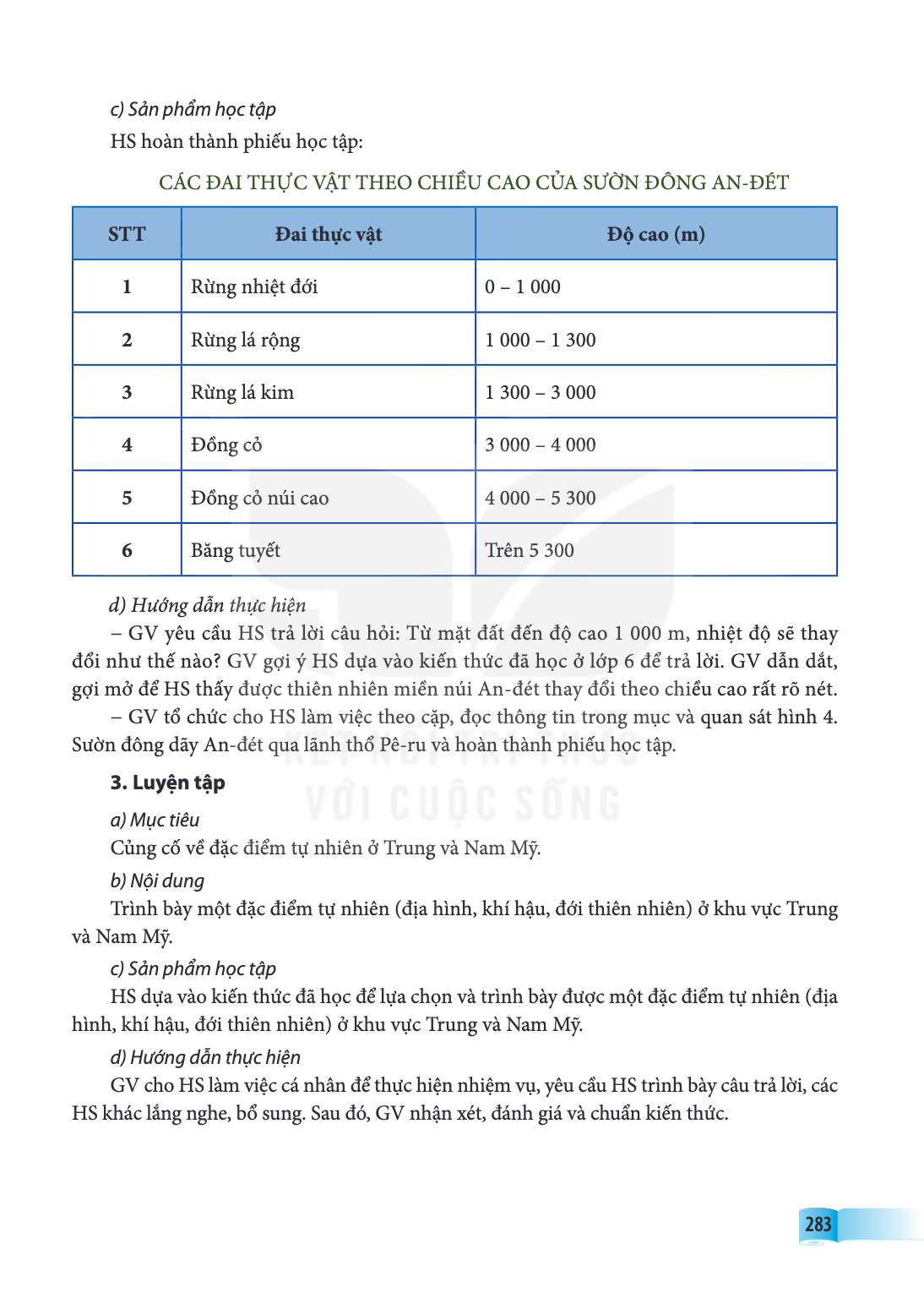 c) Sản phẩm học tập HS hoàn thành phiếu học tập: CÁC ĐAI THỰC VẬT THEO CHIỀU CAO CỦA SƯỜN ĐÔNG AN-ĐÉT STT, Đai thực vật, Độ cao (m) 1, Rừng nhiệt đới, 0 – 1 000