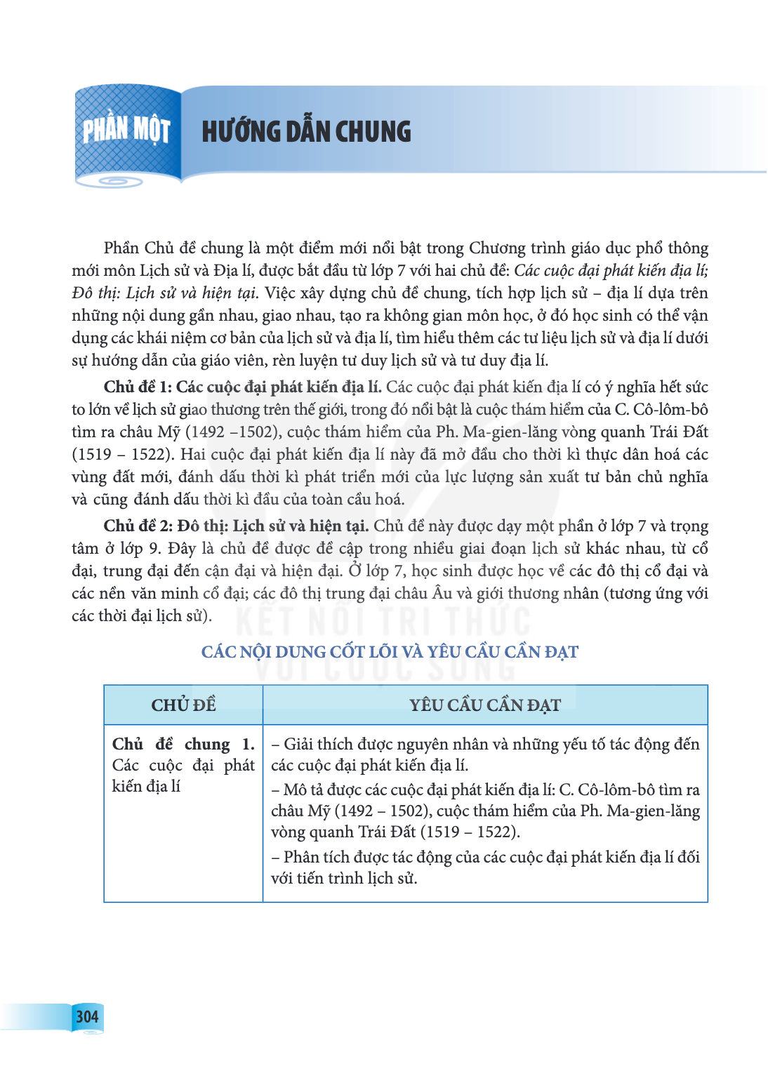 Trang 304