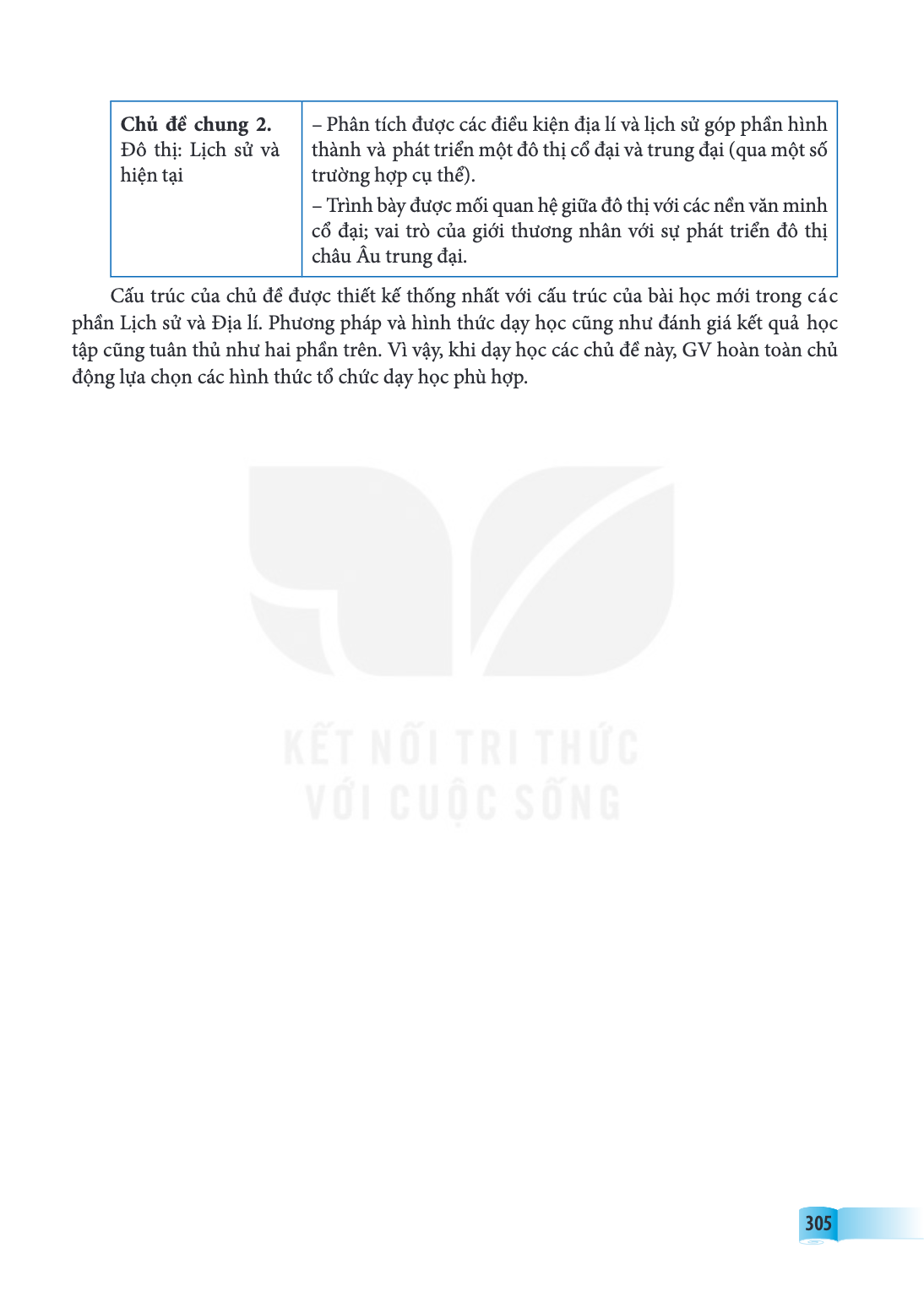Trang 305