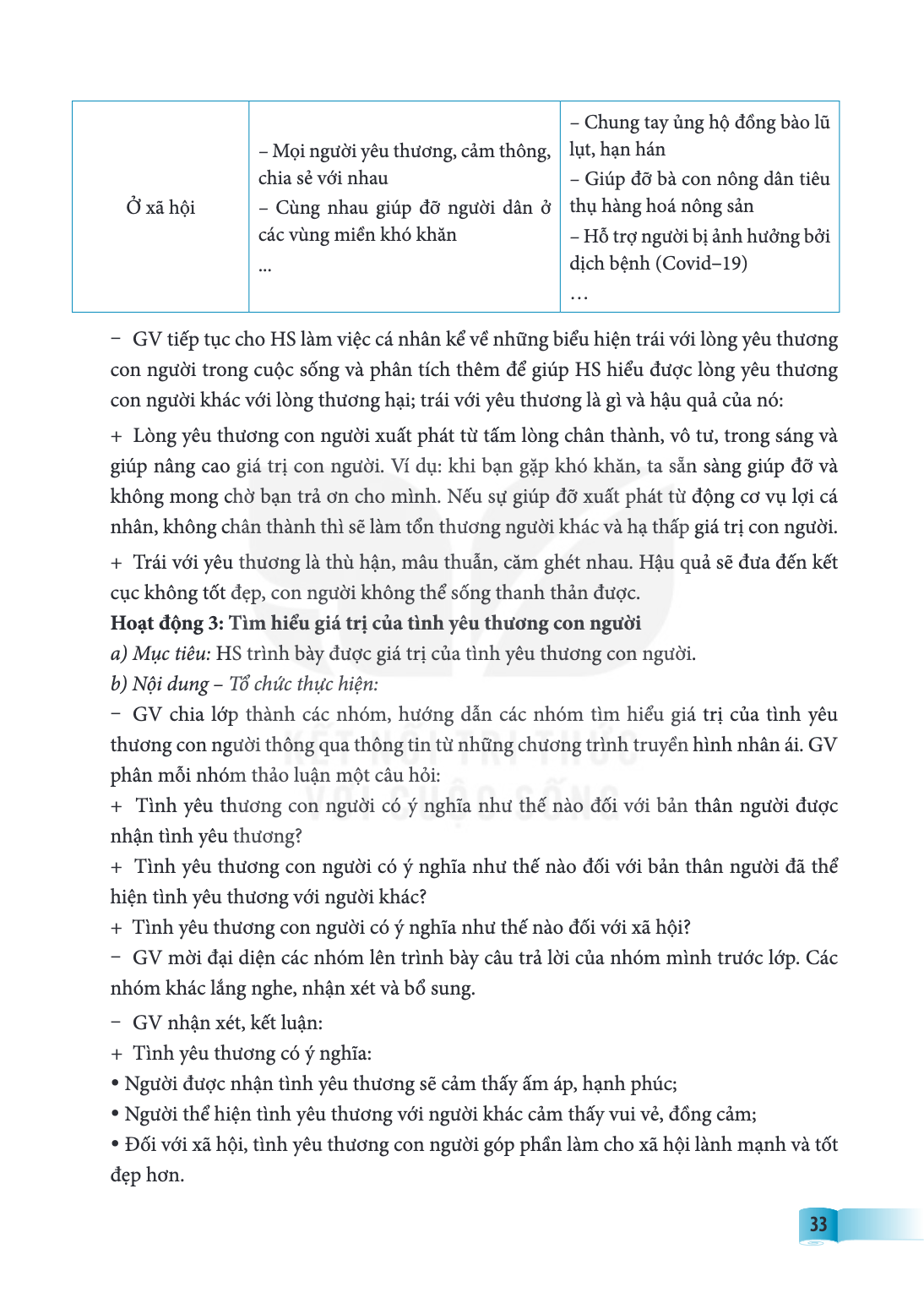Ở xã hội, – Mọi người yêu thương, cảm thông, chia sẻ với nhau – Cùng nhau giúp đỡ người dân ở các vùng miền khó khăn ..., – Chung tay ủng hộ đồng bào lũ lụt, hạ