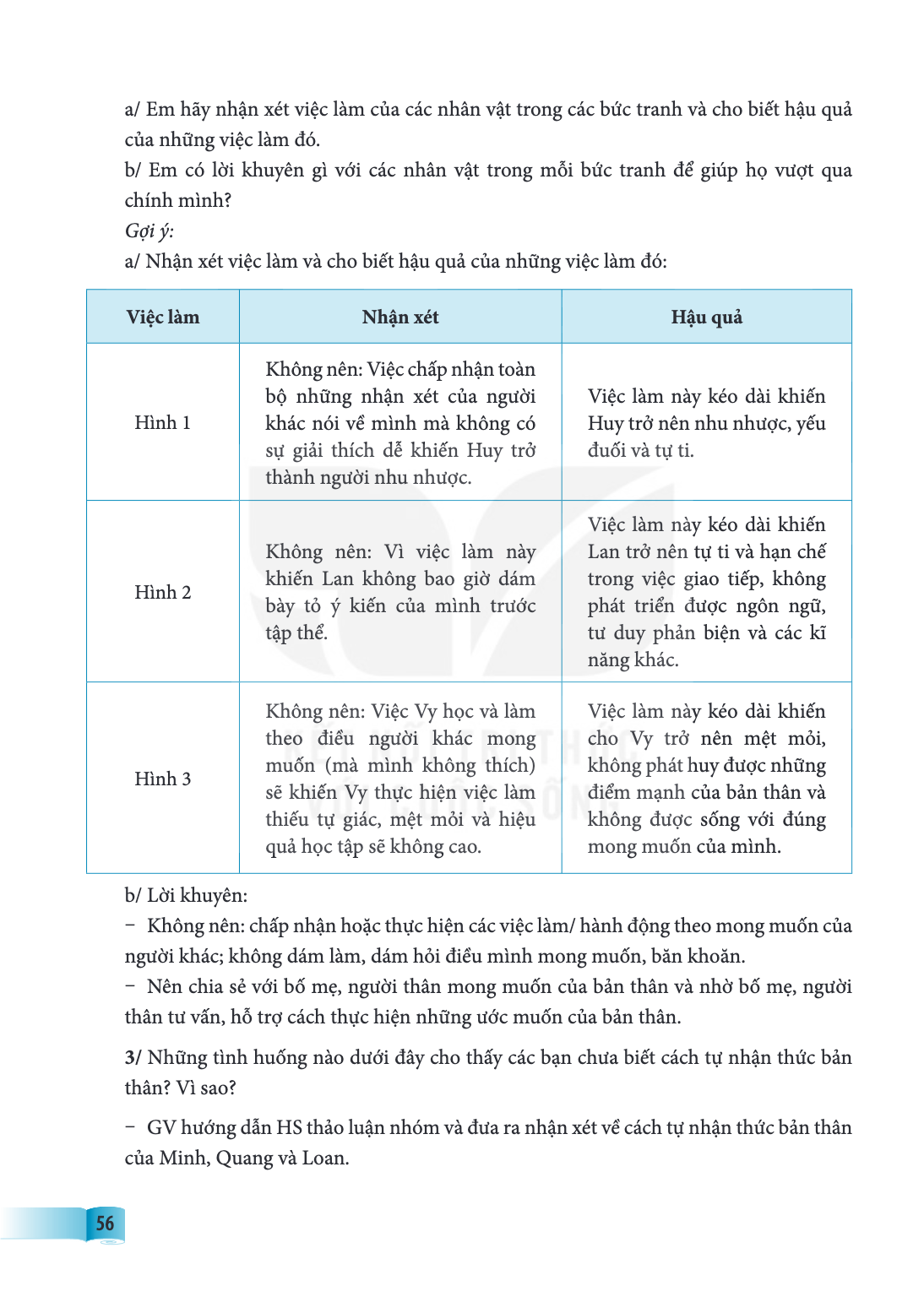 a/ Em hãy nhận xét việc làm của các nhân vật trong các bức tranh và cho biết hậu quả của những việc làm đó. b/ Em có lời khuyên gì với các nhân vật trong mỗi bứ