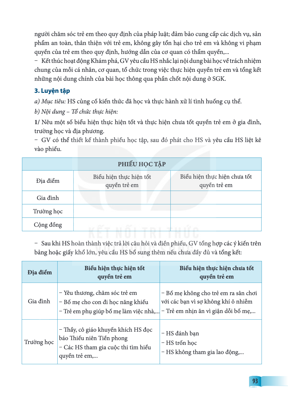 người chăm sóc trẻ em theo quy định của pháp luật; đảm bảo cung cấp các dịch vụ, sản phẩm an toàn, thân thiện với trẻ em, không gây tổn hại cho trẻ em và không 