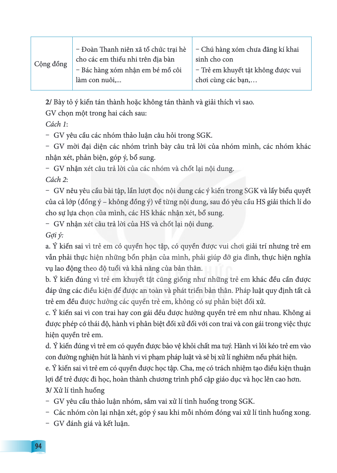 � Đoàn Thanh niên xã tổ chức trại hè � Chú hàng xóm chưa đăng kí khai Cộng đồng cho các em thiếu nhi trên địa bàn sinh cho con � Bác hàng xóm nhận em bé mồ côi 