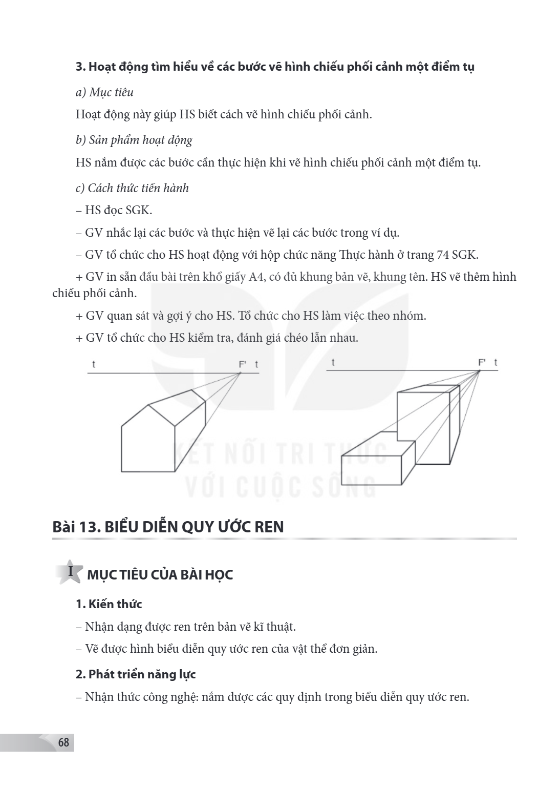 Bài 13. BIỂU DIỄN QUY ƯỚC REN MỤC TIÊU CỦA BÀI HỌC 1. Kiến thức – Nhận dạng được ren trên bản vẽ kĩ thuật. – Vẽ được hình biểu diễn quy ước ren của vật thể đơn 