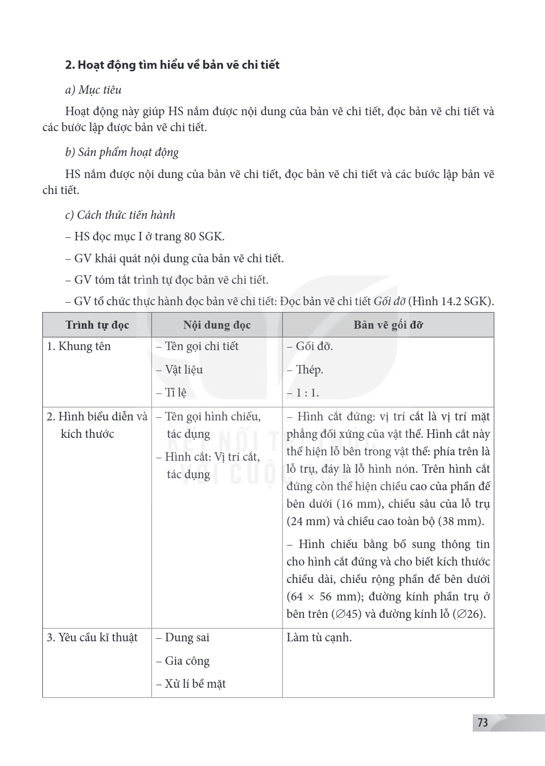 2. Hoạt động tìm hiểu về bản vẽ chi tiết a) Mục tiêu Hoạt động này giúp HS nắm được nội dung của bản vẽ chi tiết, đọc bản vẽ chi tiết và các bước lập được bản v