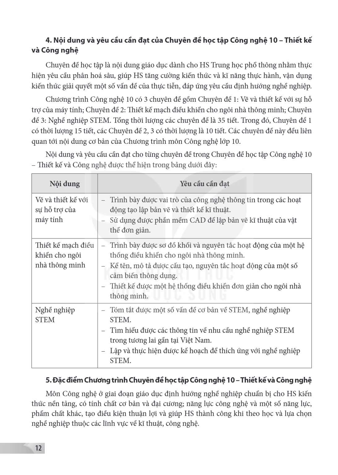 Trang 12