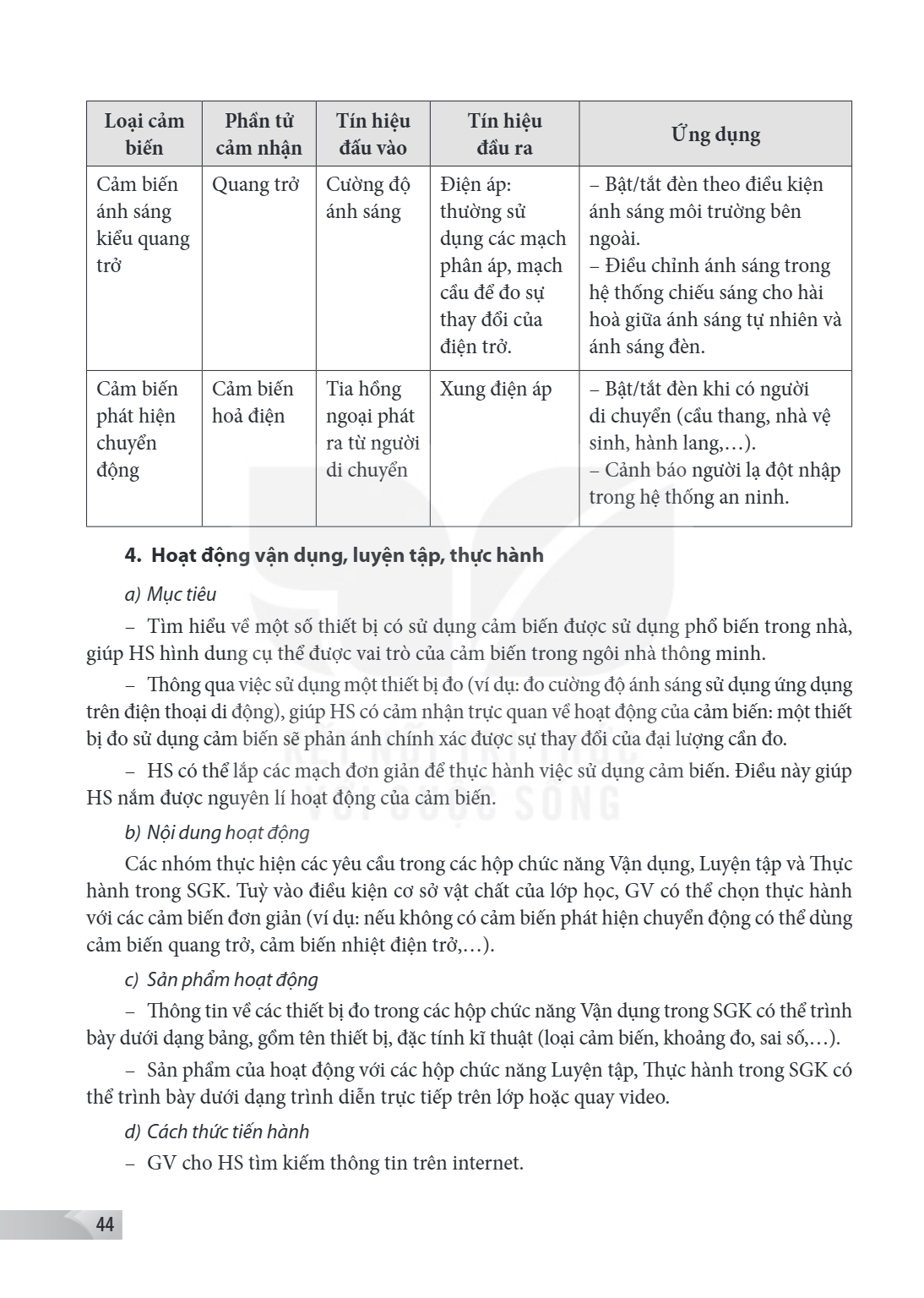 Trang 44