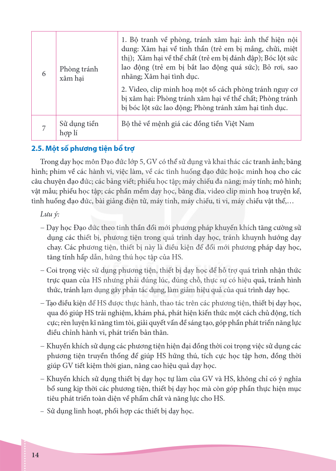 Trang 14