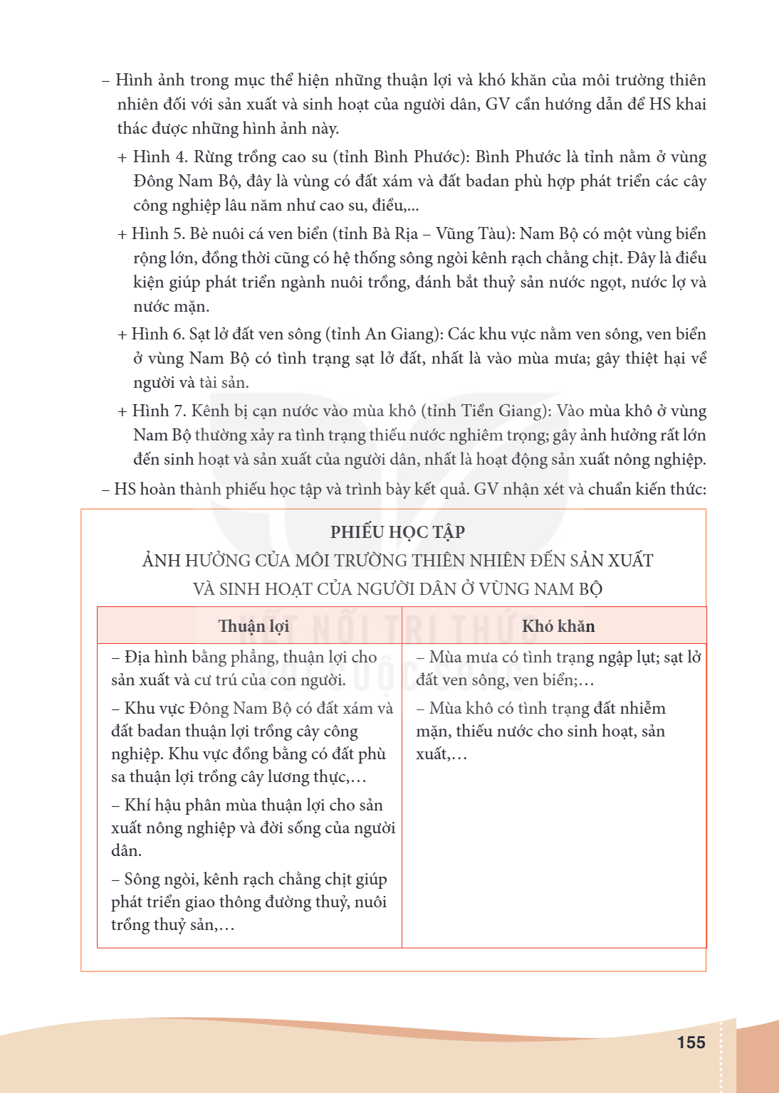 Trang 155