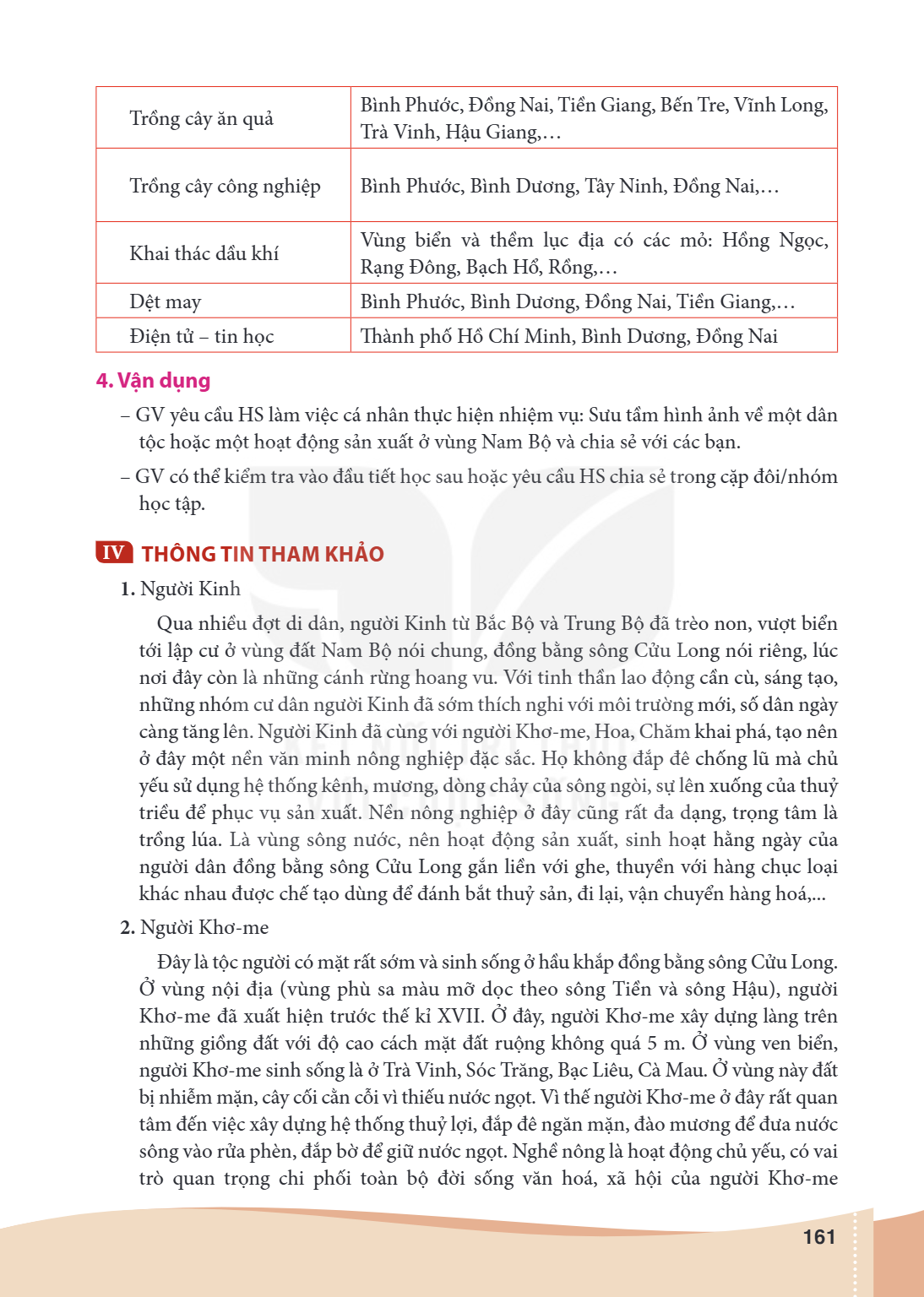 Trang 161