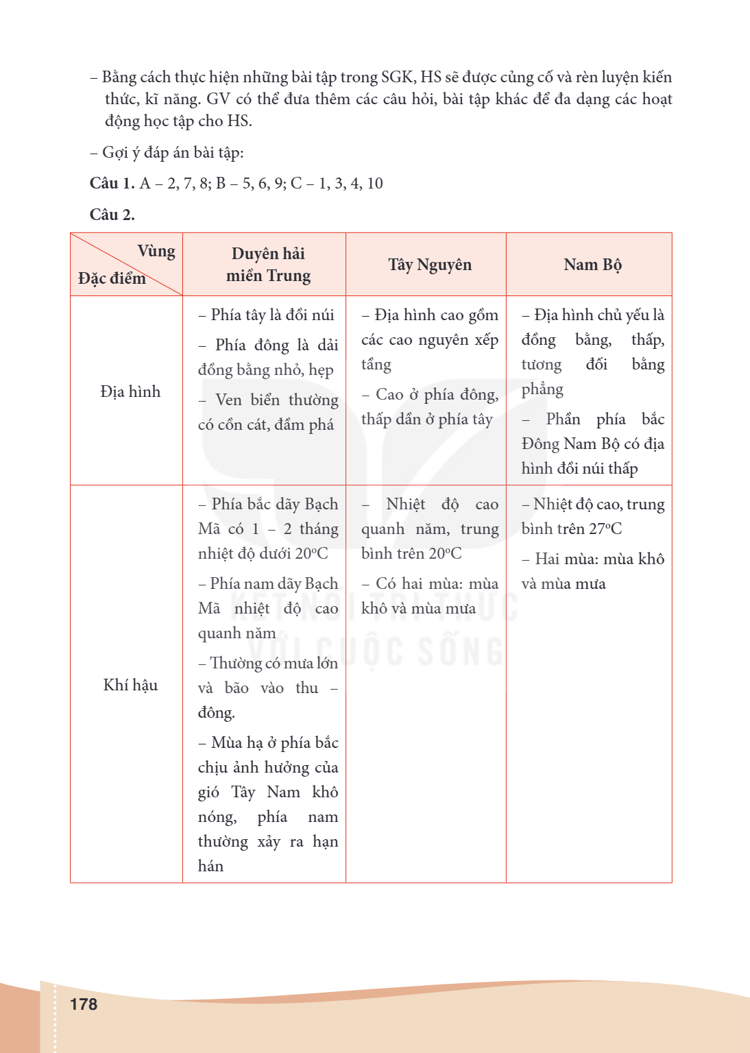 Trang 178