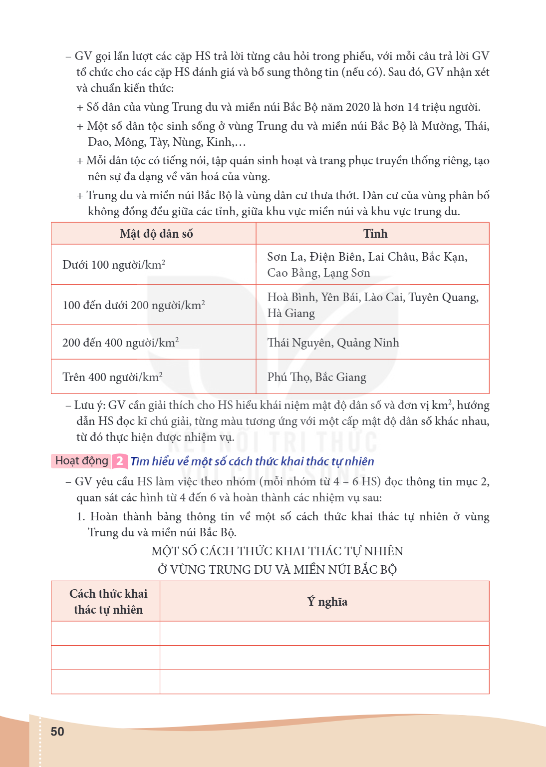 Trang 50