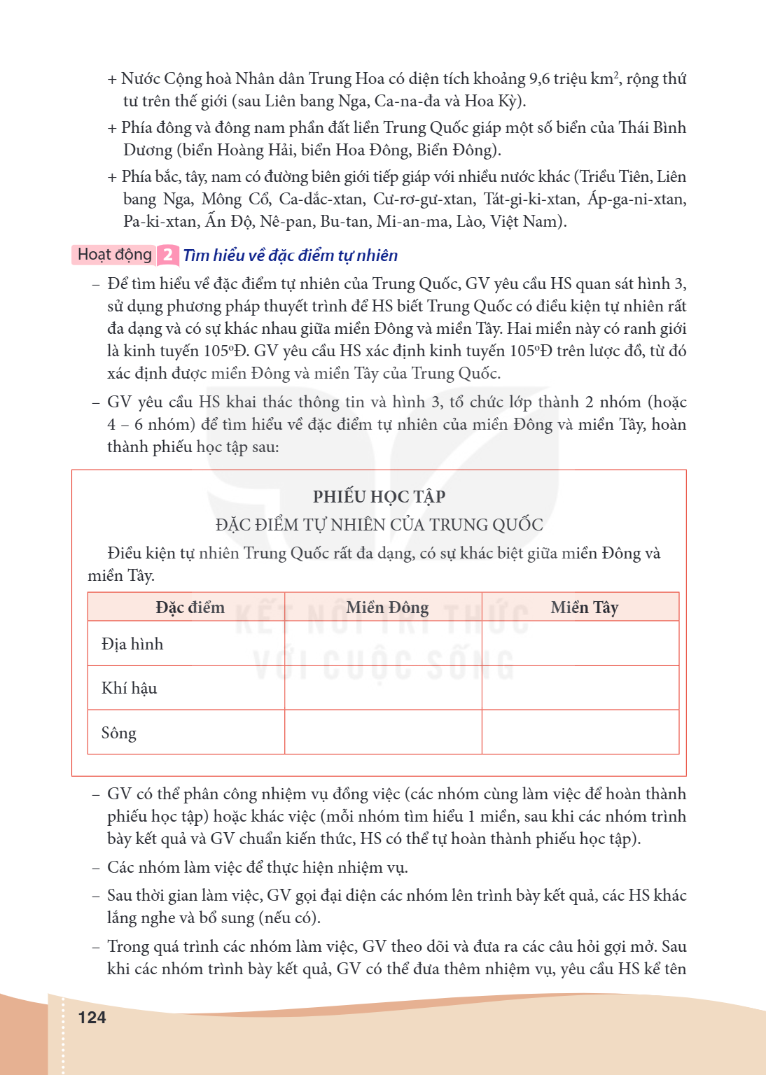 Nước Cộng hoà Nhân dân Trung Hoa có diện tích khoảng 9,6 triệu km², rộng thứ tư trên thế giới (sau Liên bang Nga, Ca-na-đa và Hoa Kì). Phía đông và đông nam phầ