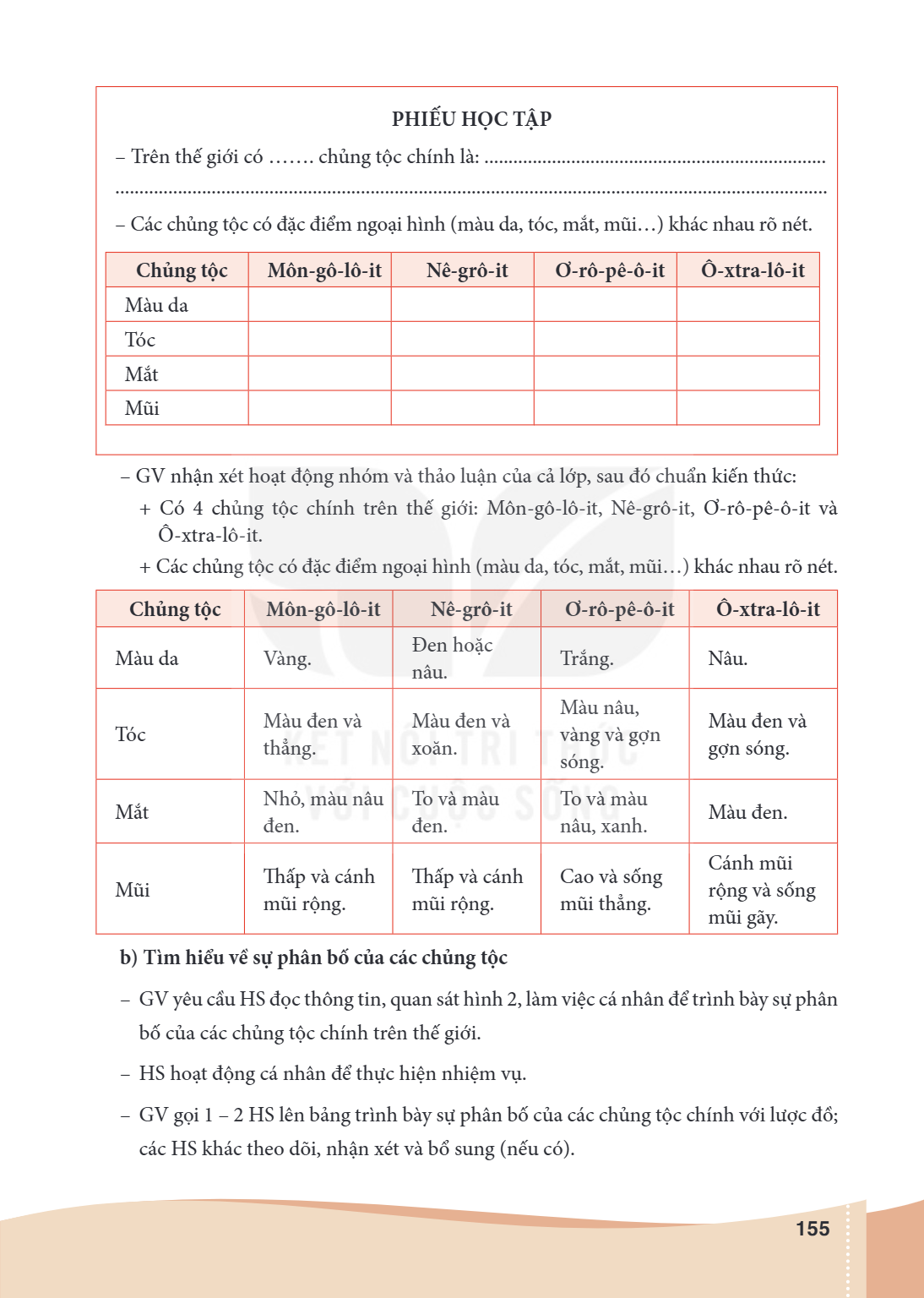 PHIẾU HỌC TẬP – Trên thế giới có ........ chủng tộc chính là: ..................................................................................................