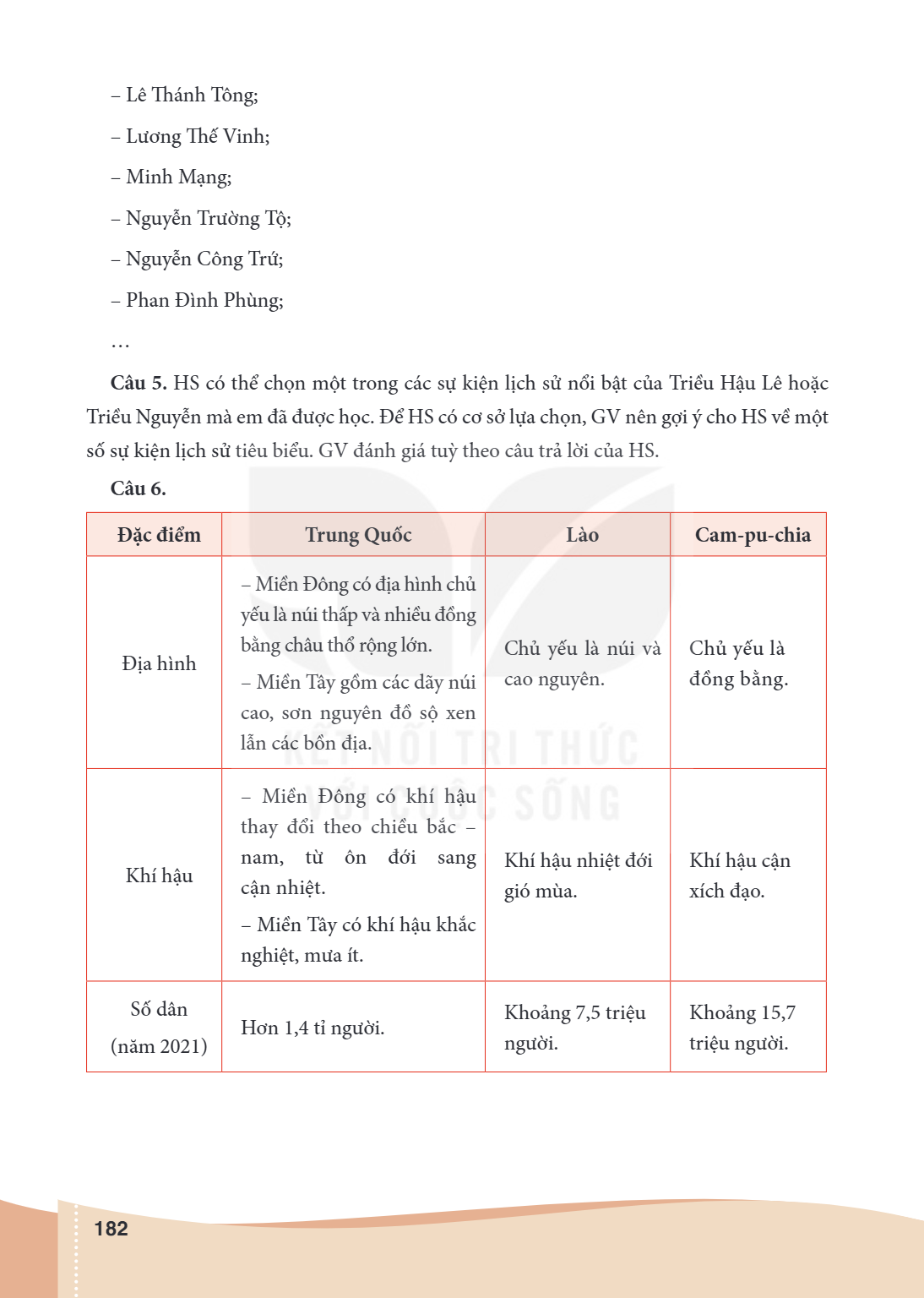 – Lê Thánh Tông; – Lương Thế Vinh; – Minh Mạng; – Nguyễn Trường Tộ; – Nguyễn Công Trứ; – Phan Đình Phùng; … Câu 5. HS có thể chọn một trong các sự kiện lịch sử 