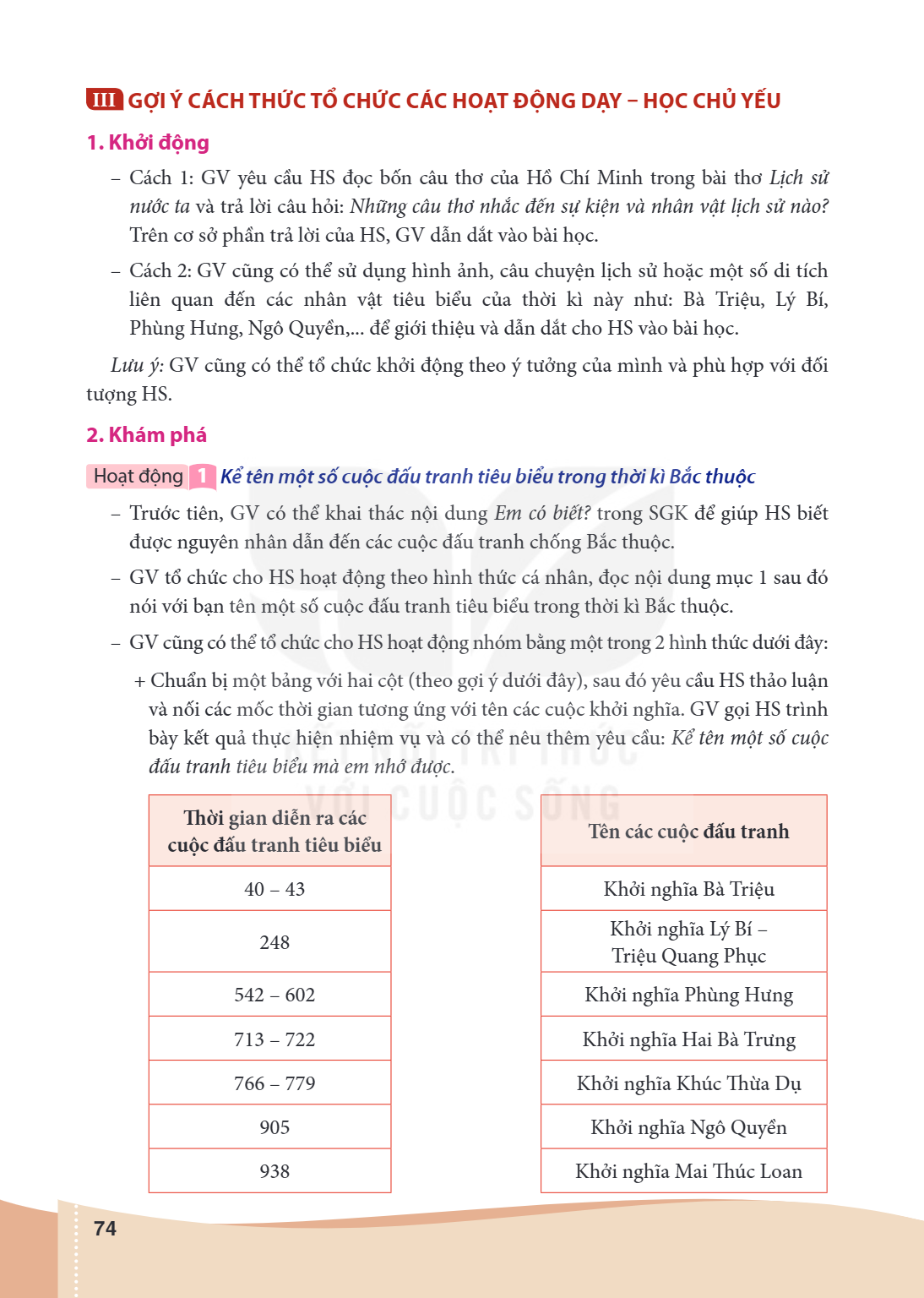 – GV tổ chức cho HS hoạt động theo hình thức cá nhân, đọc nội dung mục 1 sau đó 1. Khởi động Cách 1: GV yêu cầu HS đọc bốn câu thơ của Hồ Chí Minh trong bài thơ