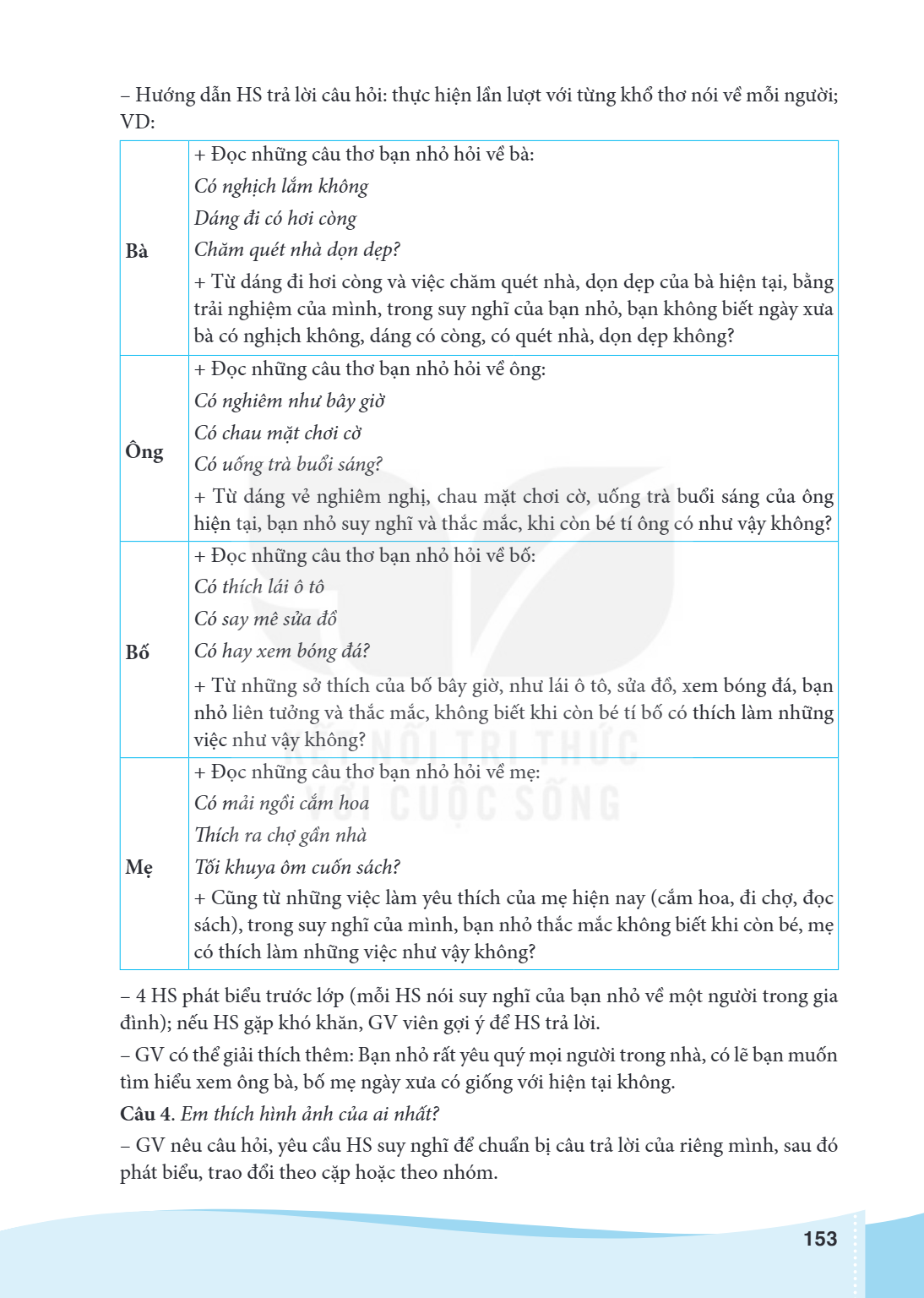 Hướng dẫn HS trả lời câu hỏi: thực hiện lần lượt với từng khổ thơ nói về mỗi người; VD: Bà, + Đọc những câu thơ bạn nhỏ hỏi về bà: Có nghịch lắm không Dáng đi c