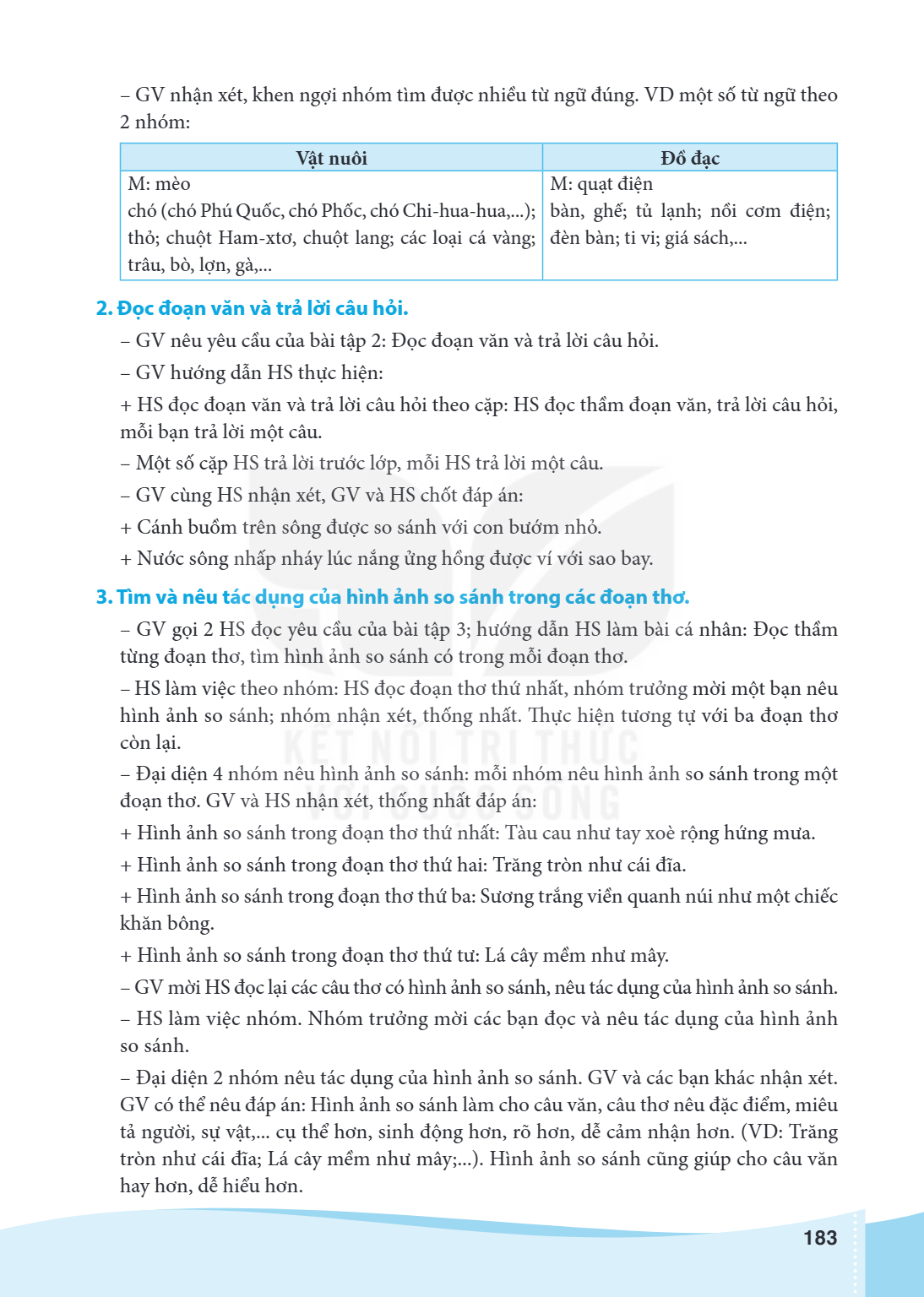 GV nhận xét, khen ngợi nhóm tìm được nhiều từ ngữ đúng. VD một số từ ngữ theo 2 nhóm: Vật nuôi, Đồ đạc M: mèo chó (chó Phú Quốc, chó Phốc, chó Chi-hua-hua,...);
