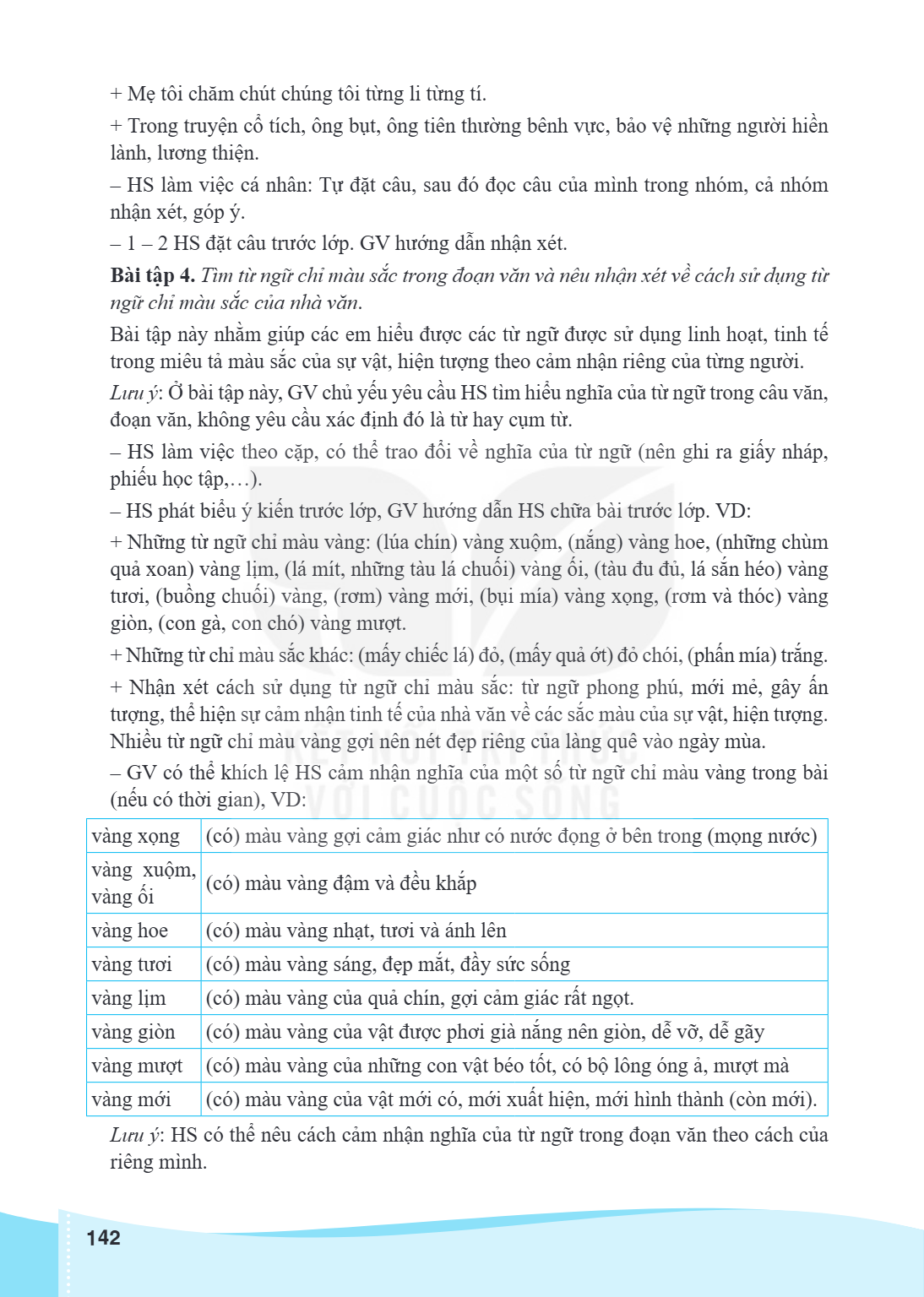 Trang 142
