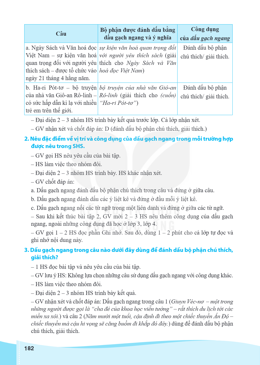 Câu, Bộ phận được đánh dấu bằng dấu gạch ngang và ý nghĩa, Công dụng của dấu gạch ngang a. Ngày Sách và Văn hoá đọc Việt Nam – sự kiện văn hoá quan trọng đối vớ