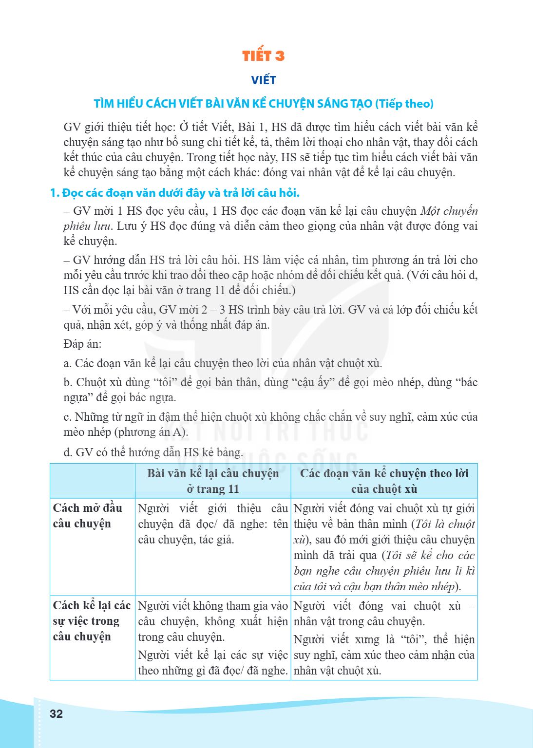 TIẾT 3 VIẾT TÌM HIỂU CÁCH VIẾT BÀI VĂN KỂ CHUYỆN SÁNG TẠO (Tiếp theo) GV giới thiệu tiết học: Ở tiết Viết, Bài 1, HS đã được tìm hiểu cách viết bài văn kể chuyệ