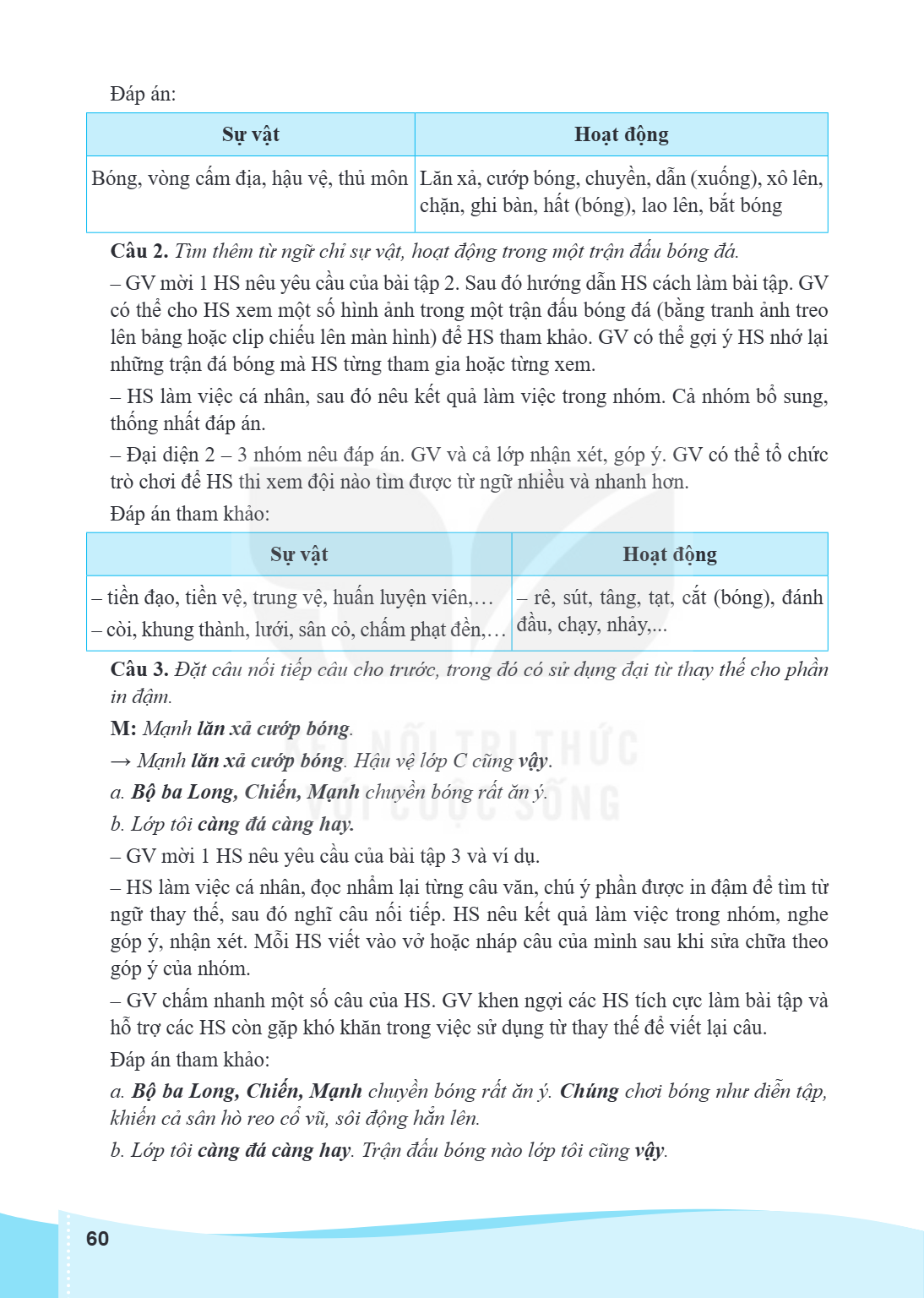 Đáp án: Sự vật, Hoạt động Bóng, vòng cấm địa, hậu vệ, thủ môn, Lăn xả, cướp bóng, chuyền, dẫn (xuống), xô lên, chặn, ghi bàn, hất (bó ng), lao lên, bắt bóng Câu