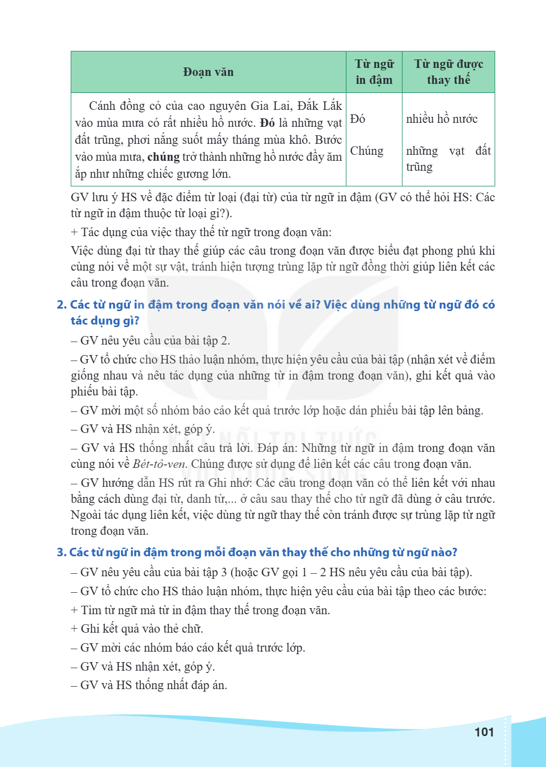 Đoạn văn, Từ ngữ in đậm, Từ ngữ được thay thế Cánh đồng cỏ của cao nguyên Gia Lai, Đăk Lăk vào mùa mưa có rất nhiều hồ nước. Đó là những vạt đất trũng, phơi nắn