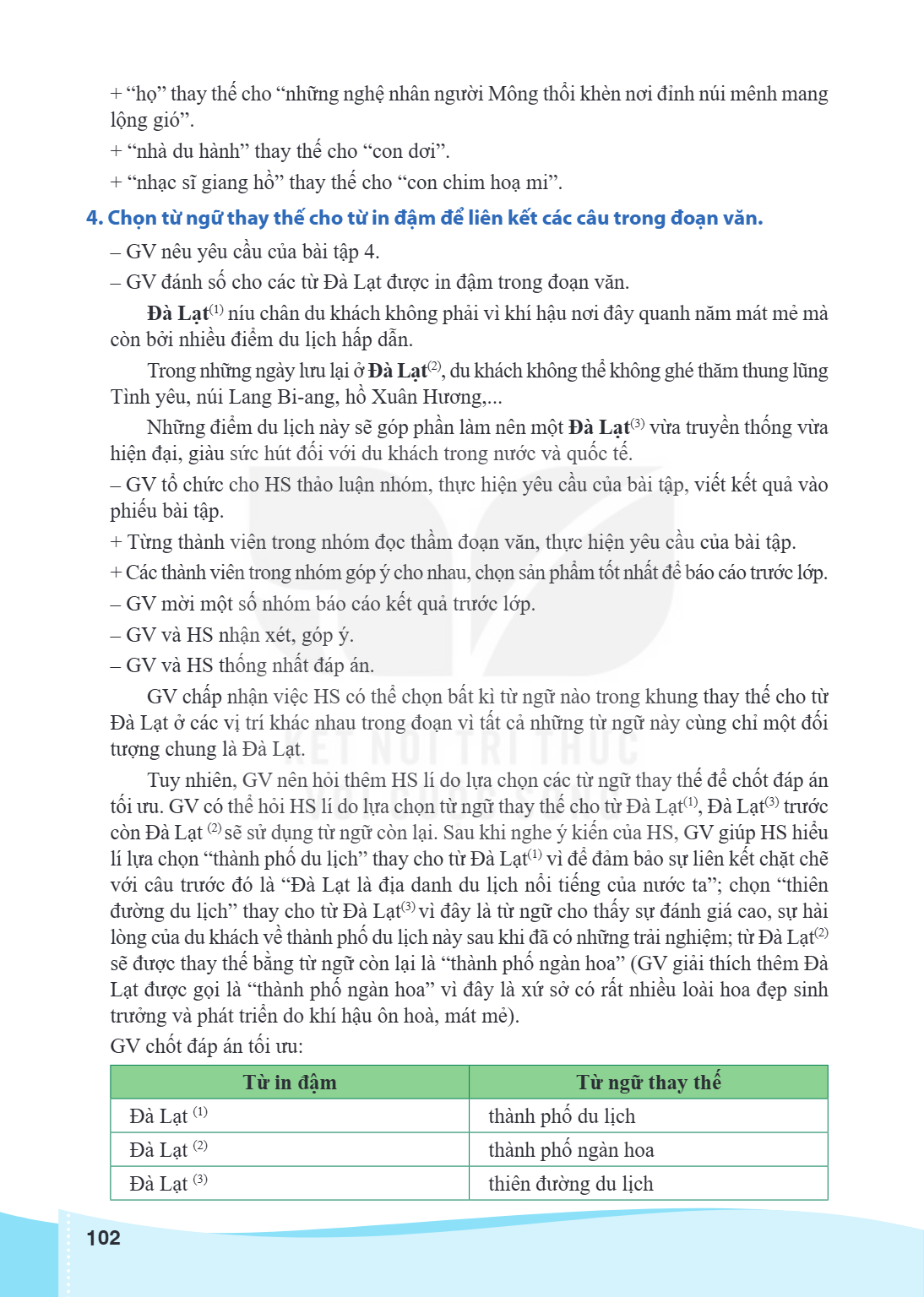 “họ” thay thế cho “những nghệ nhân người Mông thổi khèn nơi đỉnh núi mênh mang lộng gió”. “nhà du hành” thay thế cho “con dơi”. “nhạc sĩ giang hồ” thay thế cho 