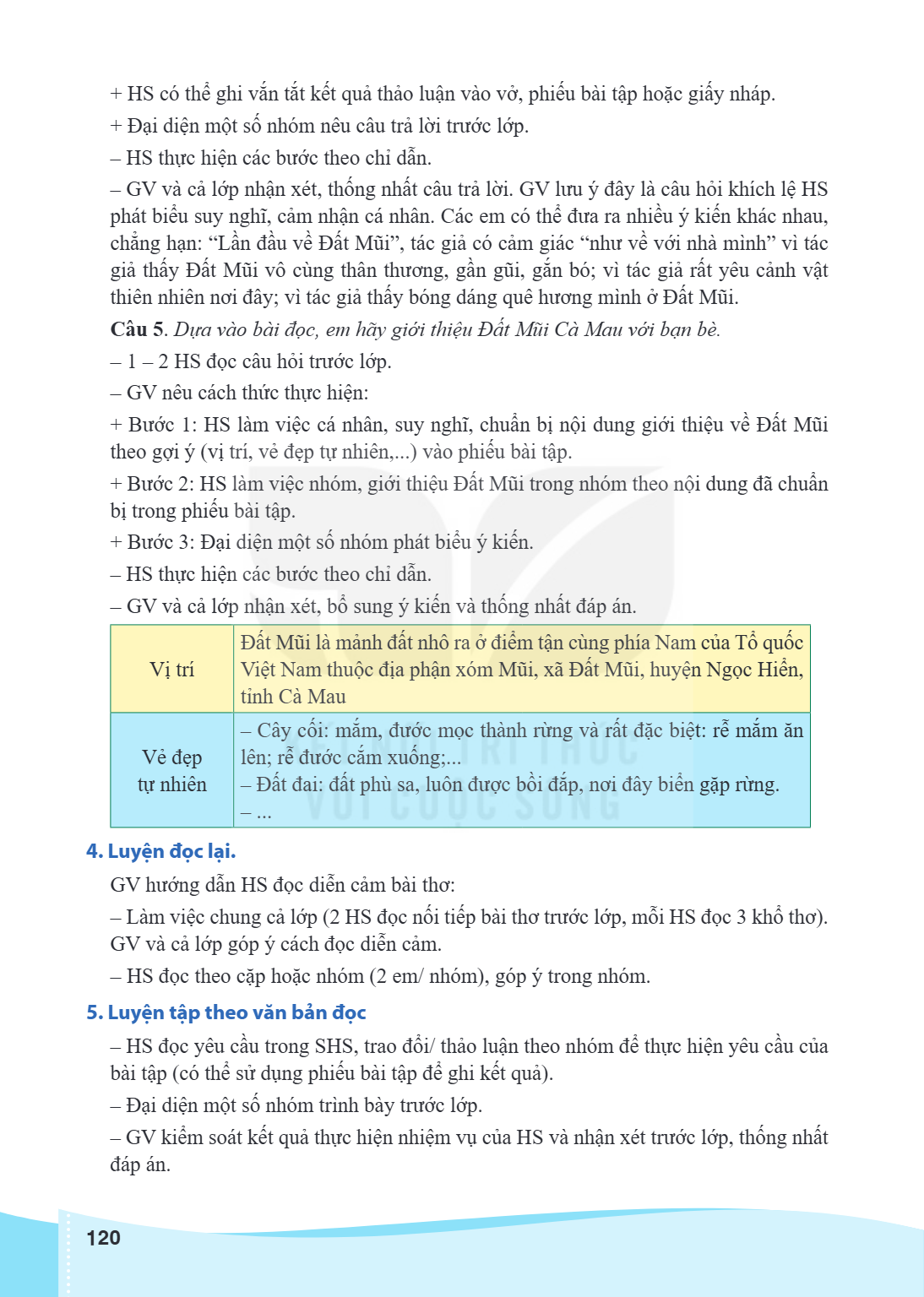 Trang 120