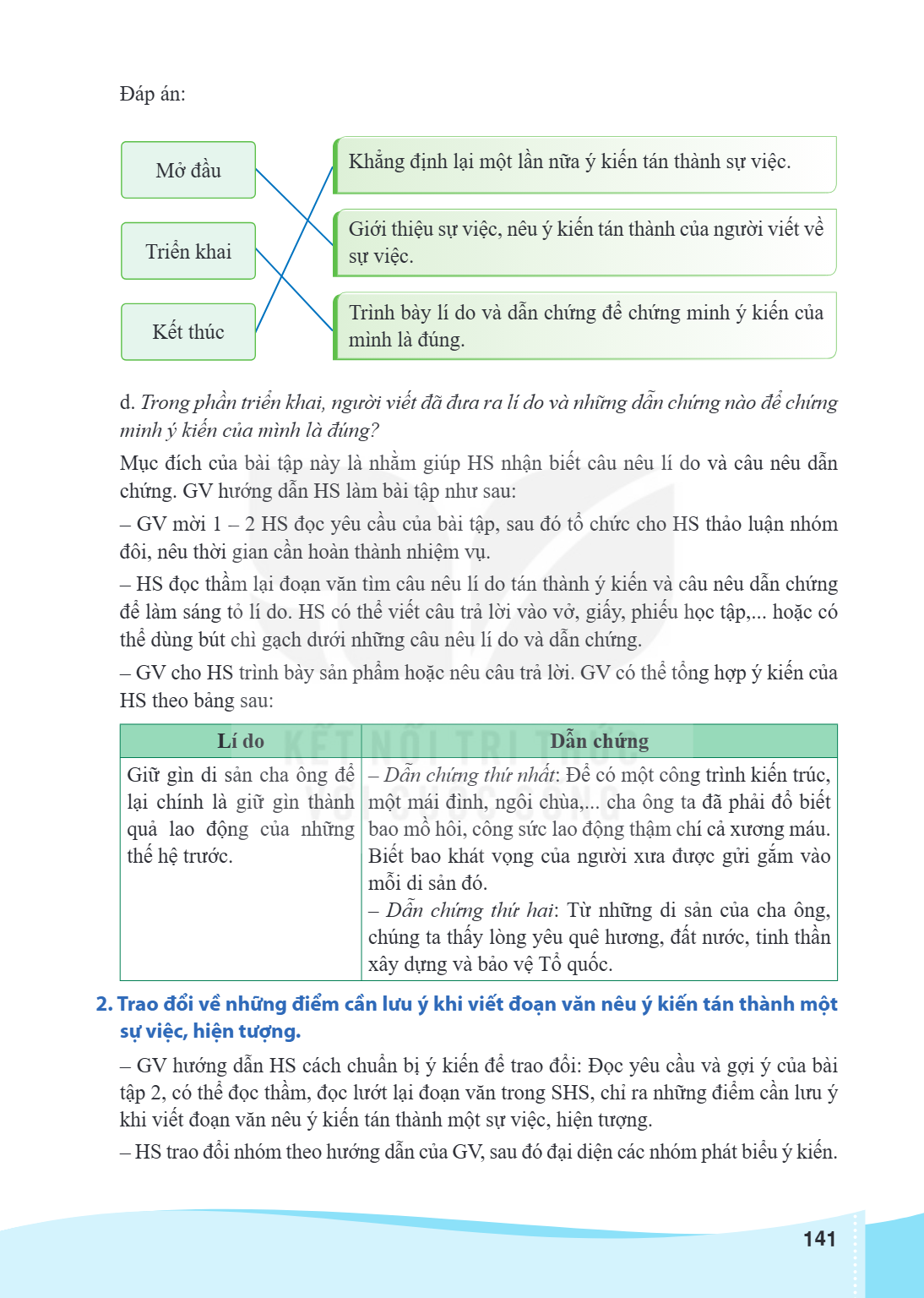 Đáp án: Khẳng định lại một lần nữa ý kiến tán thành sự việc. Mở đầu Giới thiệu sự việc, nêu ý kiến tán thành của người viết về Triển khai, sự việc. Trình bày lí