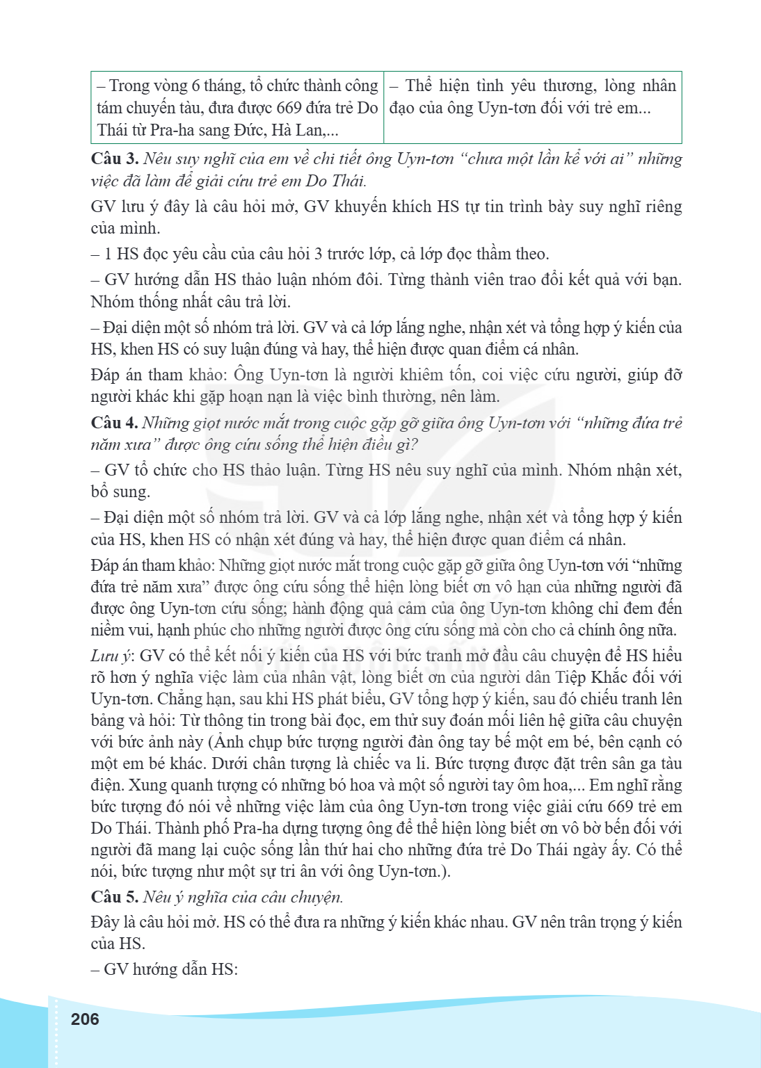 Trong vòng 6 tháng, tổ chức thành công - Thể hiện tình yêu thương, lòng nhân tám chuyến tàu, đưa được 669 đứa trẻ Do đạo của ông Uyn-tơn đối với trẻ em... Thái 