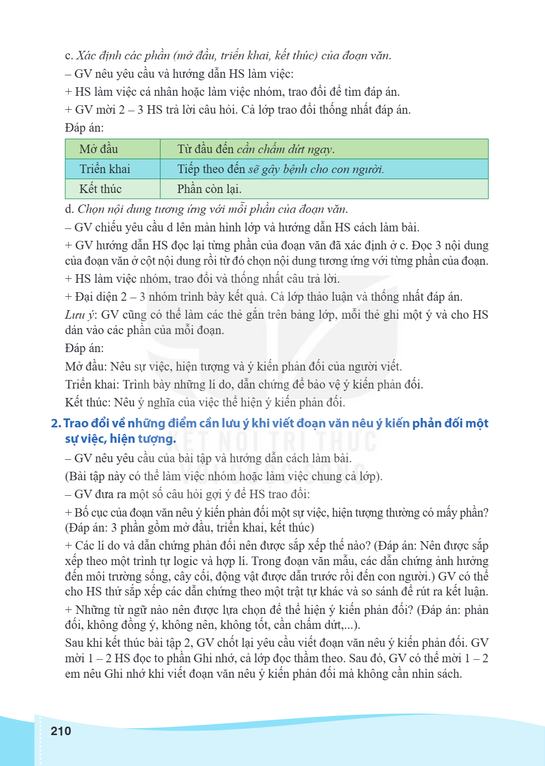 c. Xác định các phần (mở đầu, triển khai, kết thúc) của đoạn văn. - GV nêu yêu cầu và hướng dẫn HS làm việc: + HS làm việc cá nhân hoặc làm việc nhóm, trao đổi 