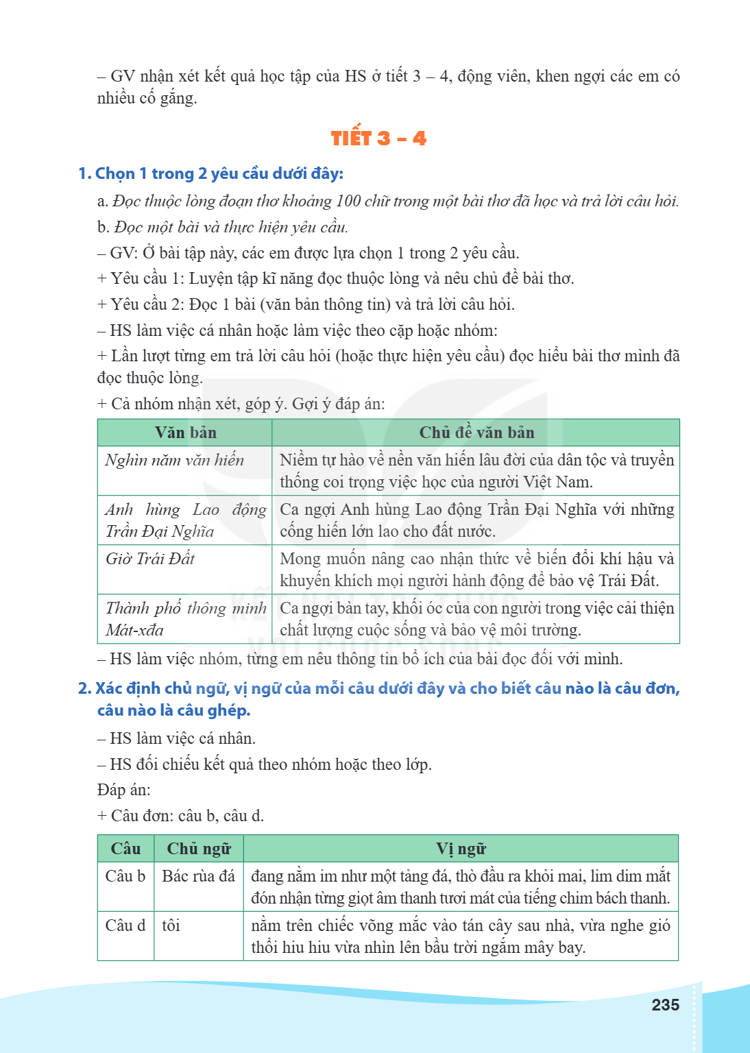 Trang 235