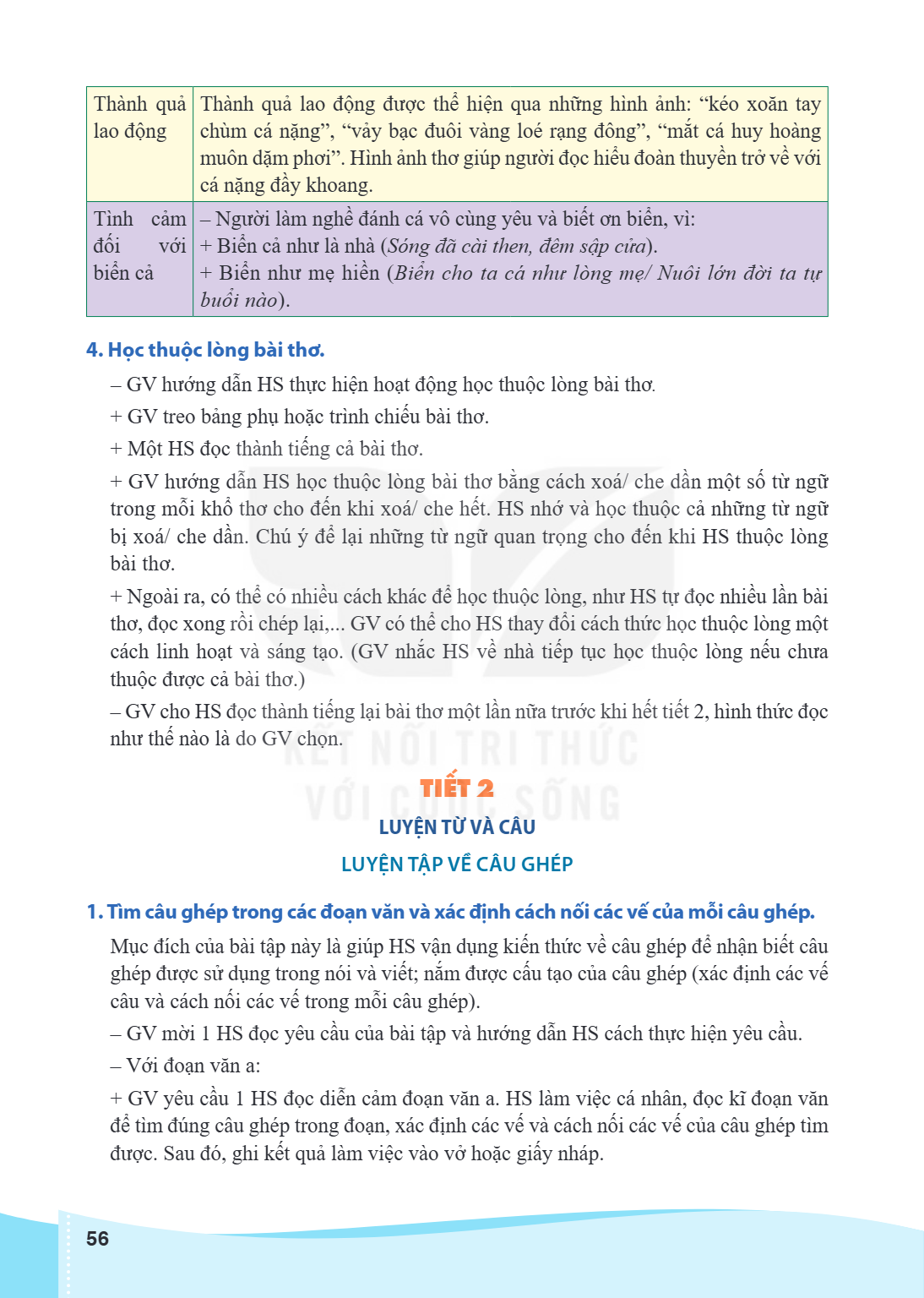 Thành quả lao động, Thành quả lao động được thể hiện qua những hình ảnh: "kéo xoăn tay chùm cá nặng", "vảy bạc đuôi vàng loé rạng đông", "mắt cá huy hoàng muôn 