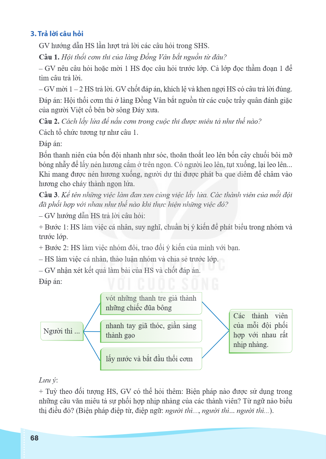 3. Trả lời câu hỏi GV hướng dẫn HS lần lượt trả lời các câu hỏi trong SHS. Câu 1. Hội thổi cơm thi của làng Đồng Vân bắt nguồn từ đâu? GV nêu câu hỏi hoặc mời 1