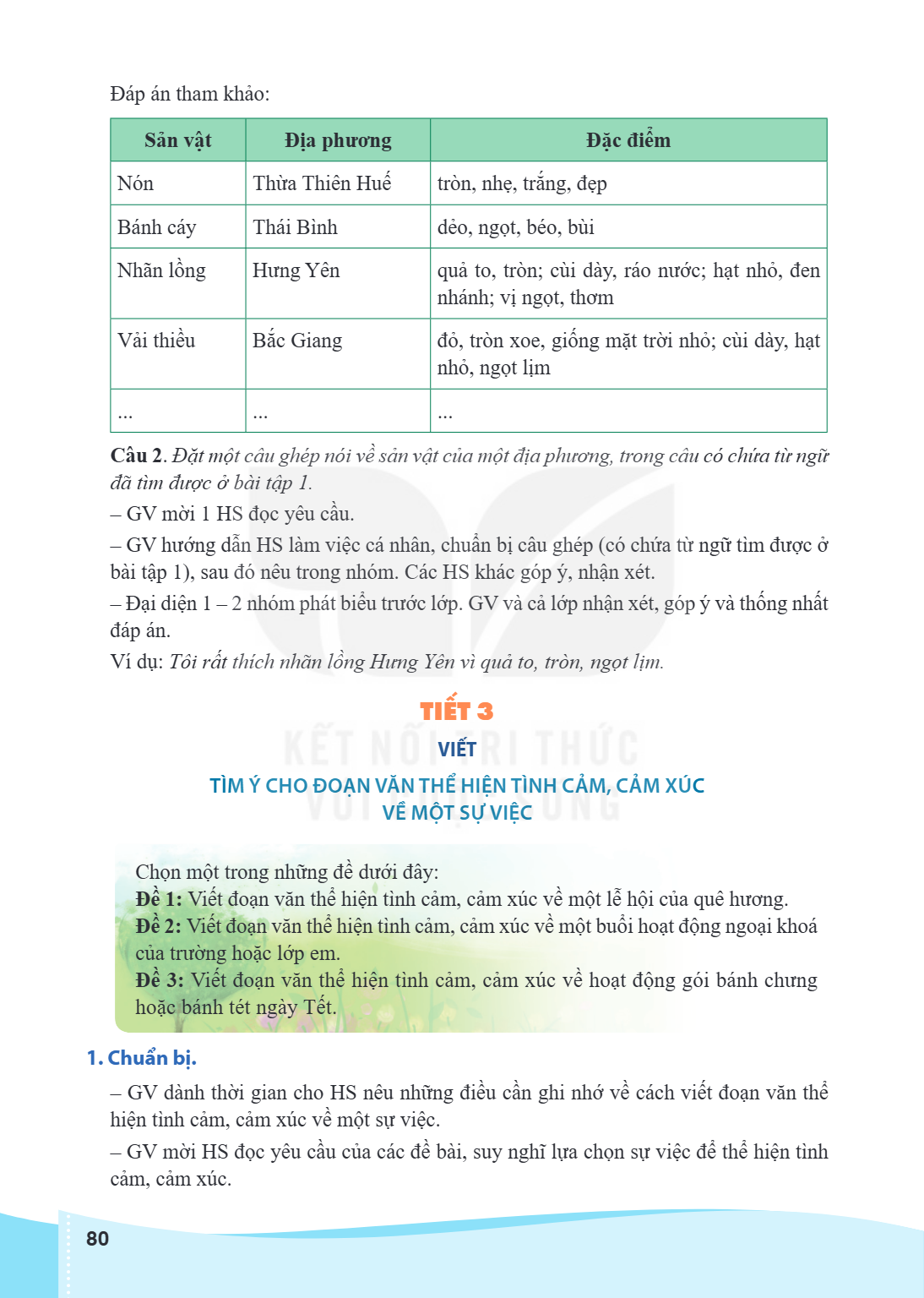 Đáp án tham khảo: Sản vật, Địa phương, Đặc điểm Nón, Thừa Thiên Huế, tròn, nhẹ, trắng, đẹp Bánh cáy, Thái Bình, dẻo, ngọt, béo, bùi Nhãn lồng, Hưng Yên, quả to,