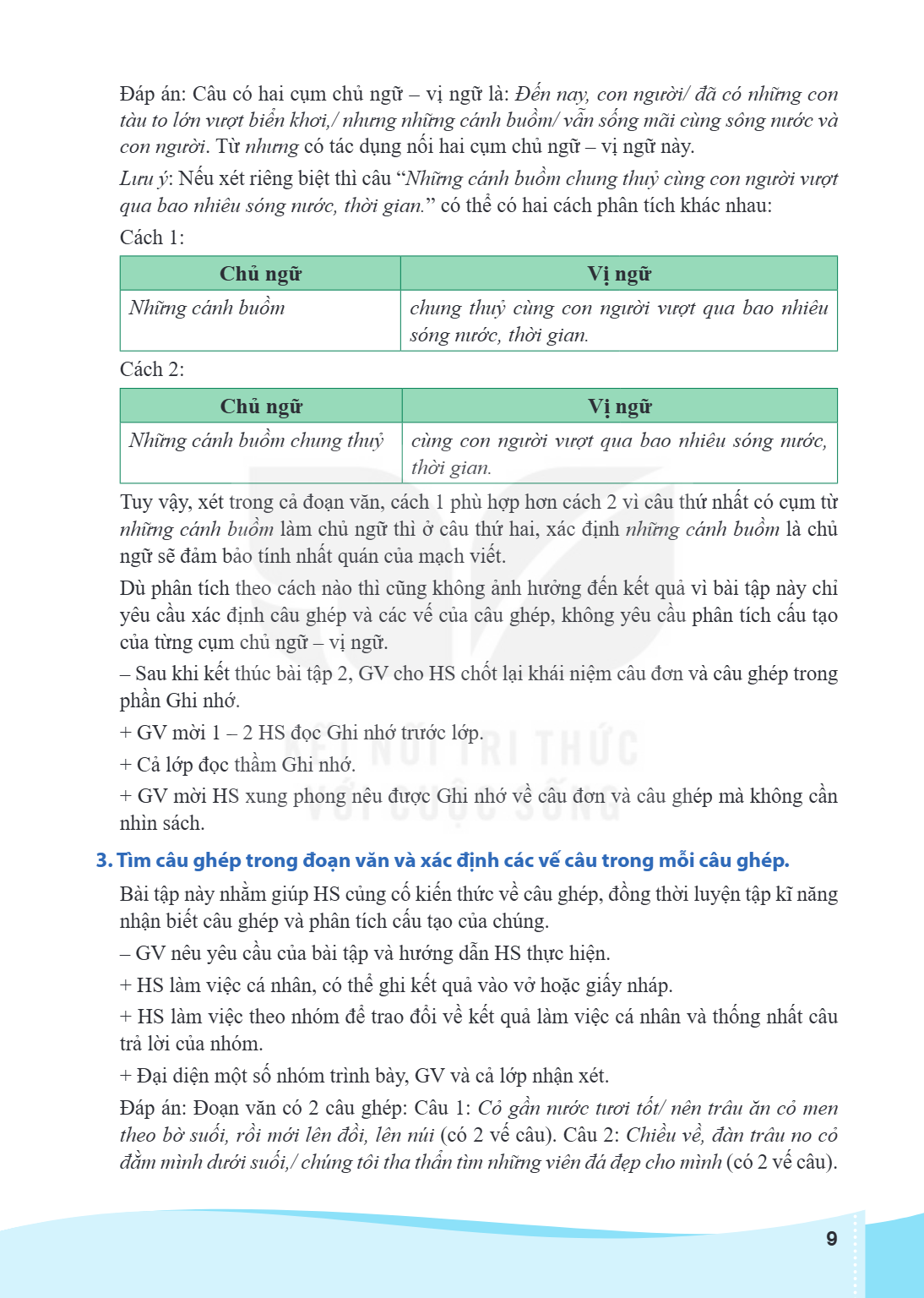 Đáp án: Câu có hai cụm chủ ngữ - vị ngữ là: Đến nay, con người/ đã có những con tàu to lớn vượt biển khơi,/ nhưng những cánh buồm/ vẫn sống mãi cùng sông nước v